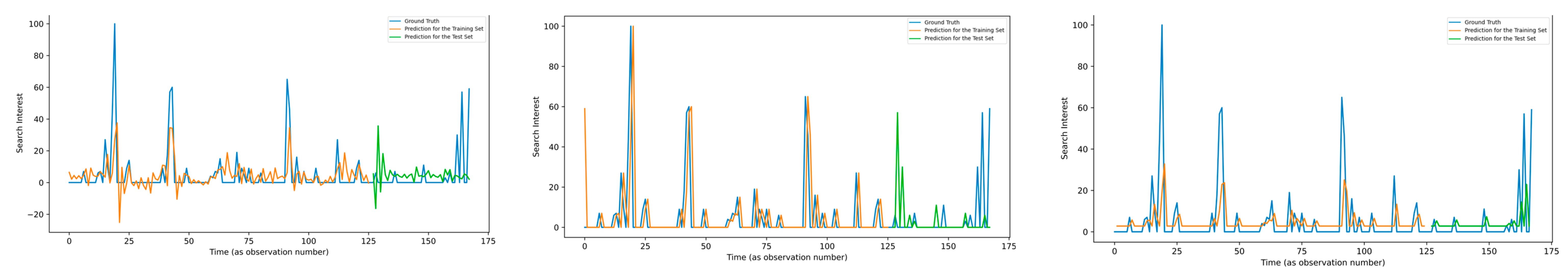 Computation 11 00234 g006