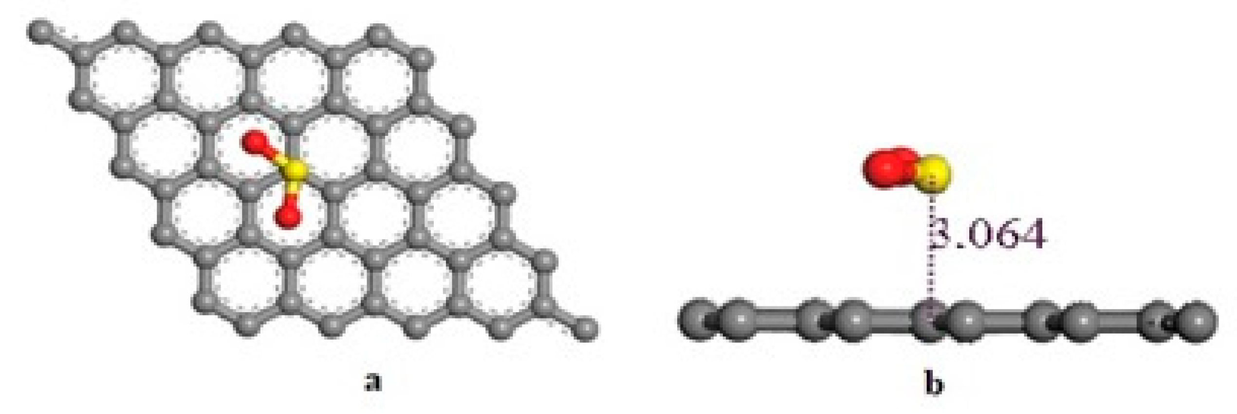 Computation 11 00235 g003