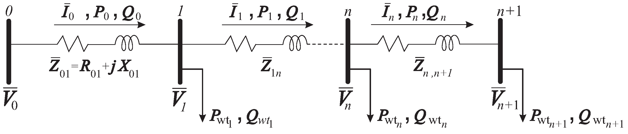 Computation 11 00241 g002