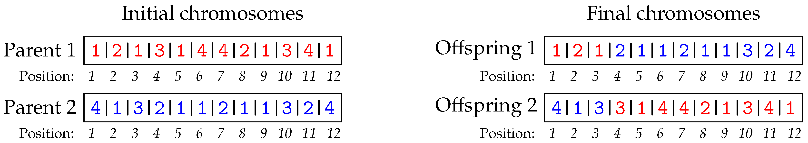 Computation 11 00241 g005