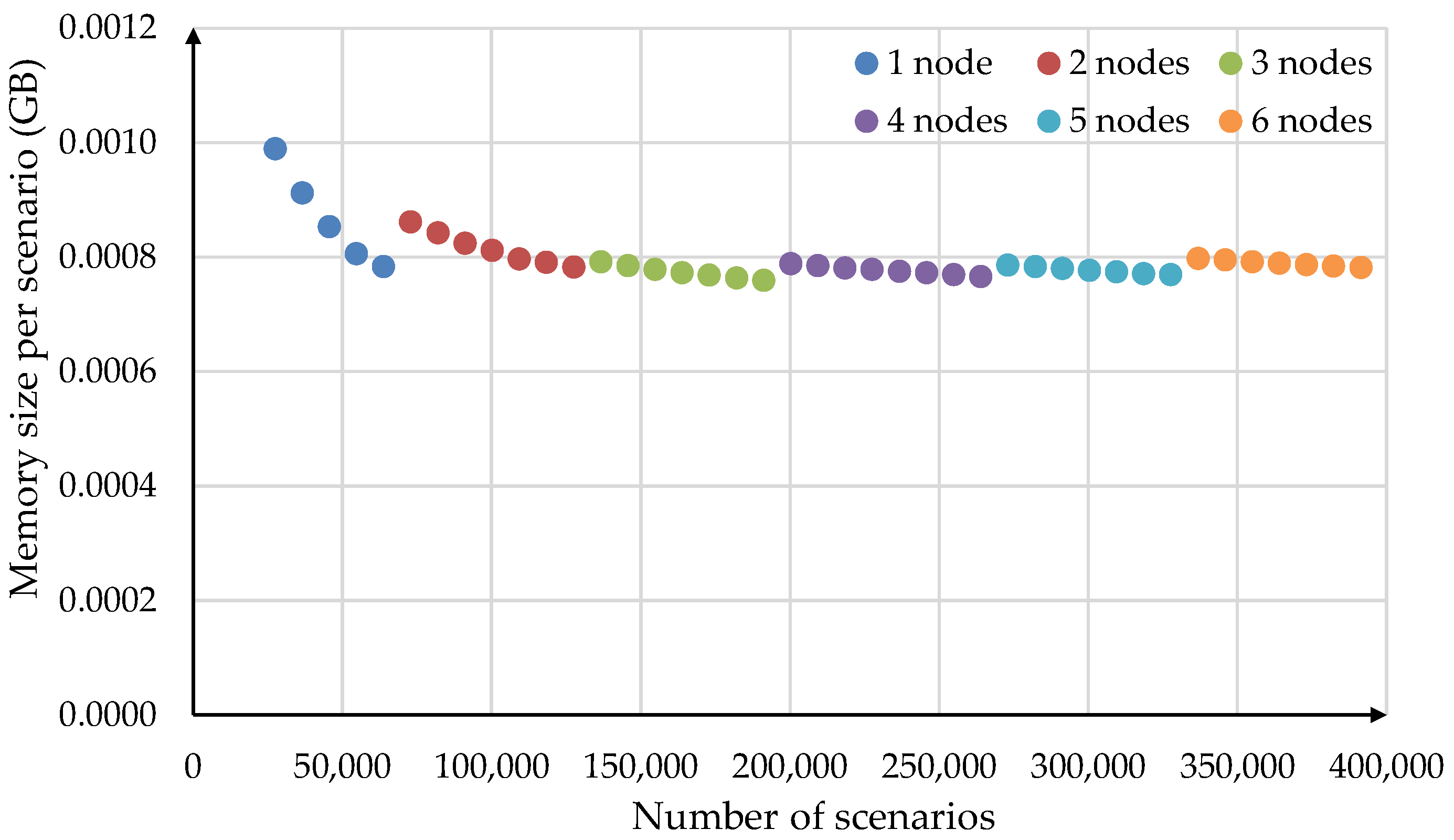 Computation 11 00243 g004