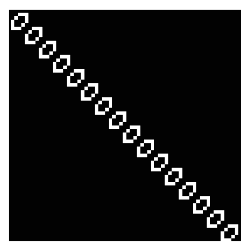 Computation 11 00247 g012