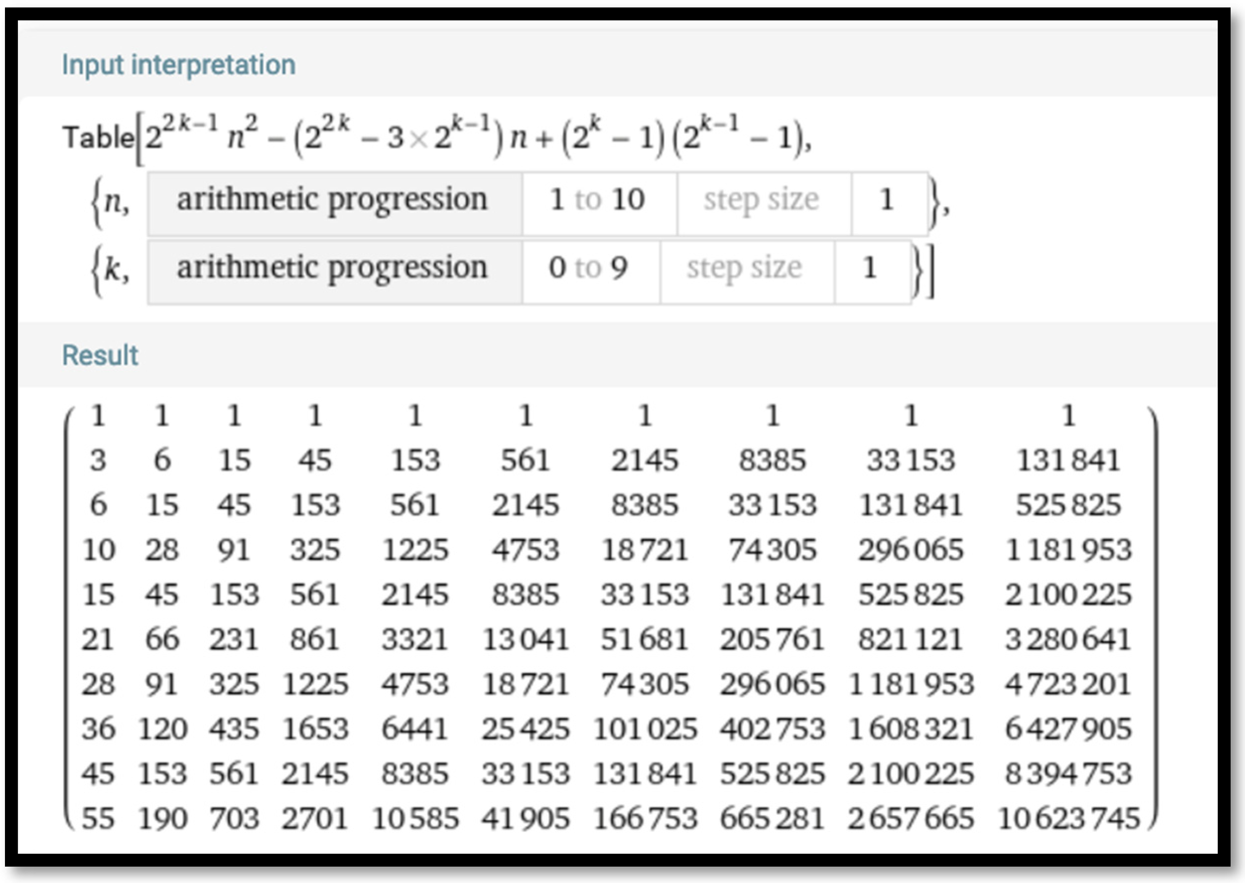 Computation 11 00251 g010