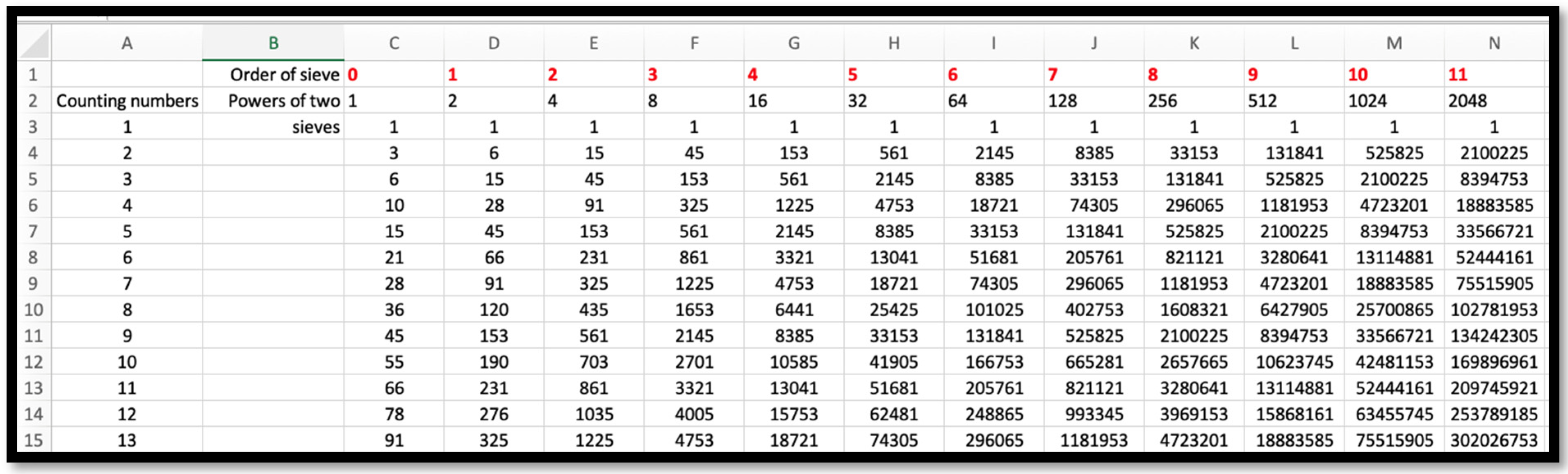 Computation 11 00251 g012