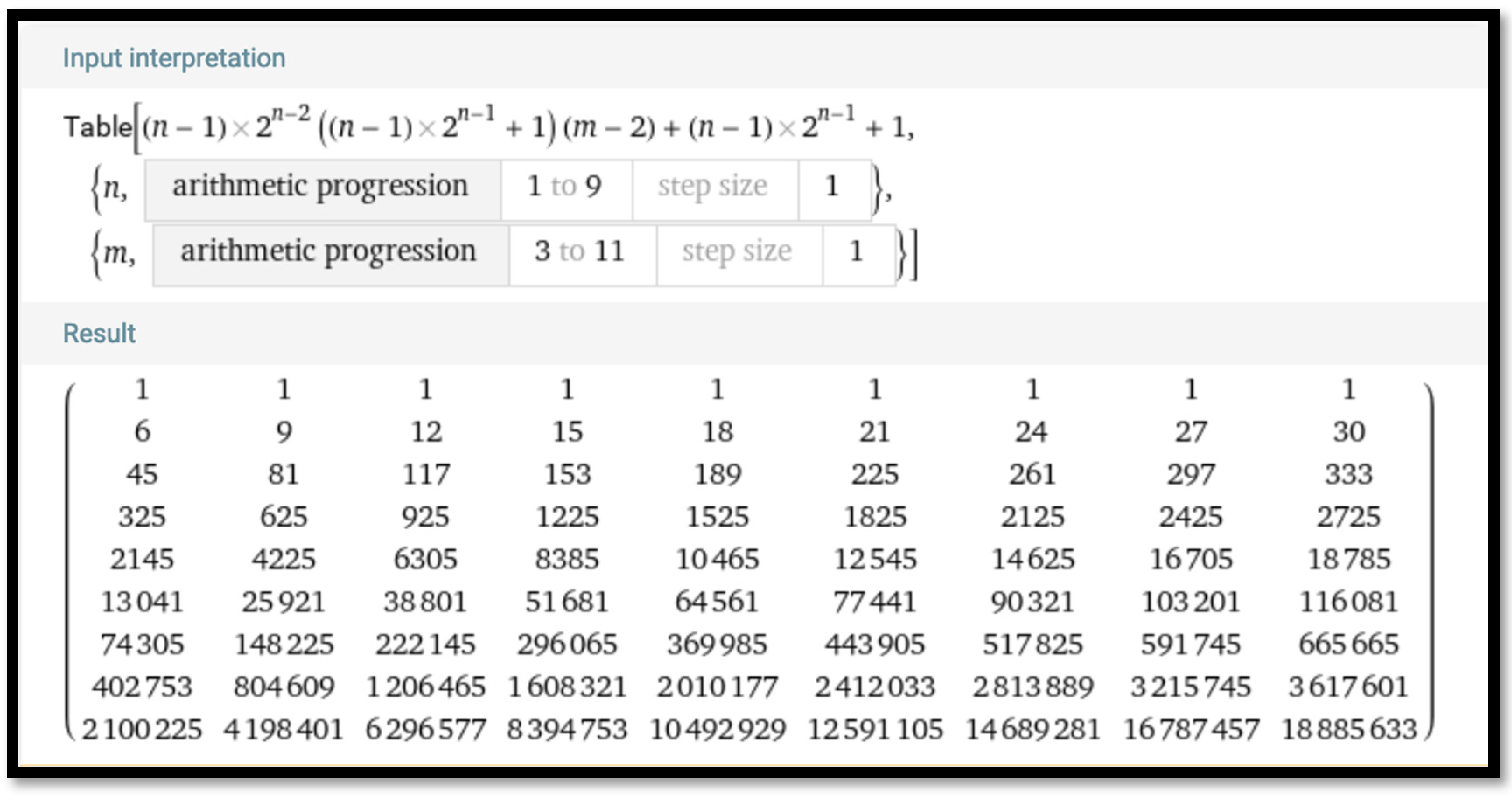 Computation 11 00251 g015