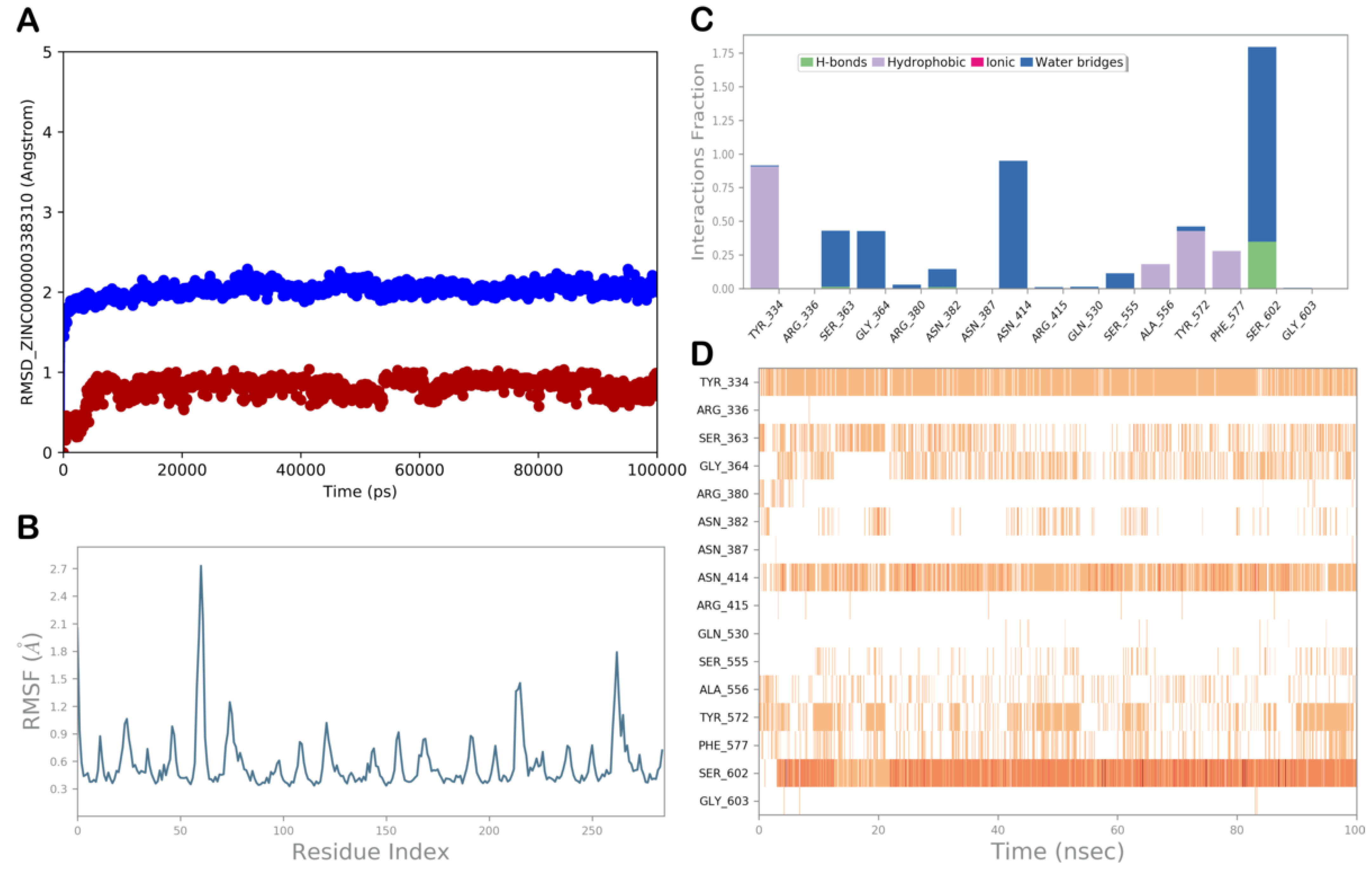Computation 11 00255 g004
