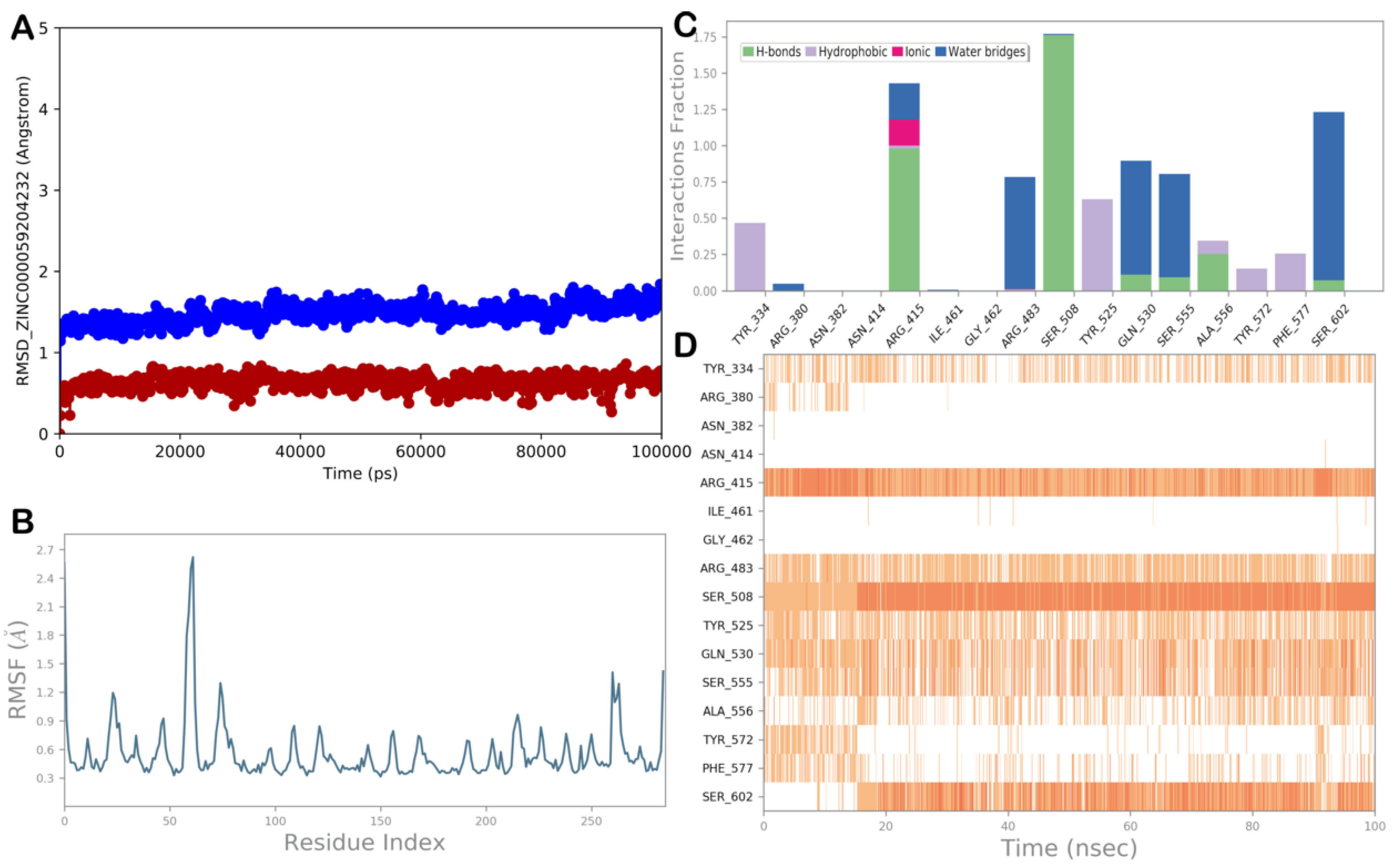 Computation 11 00255 g006
