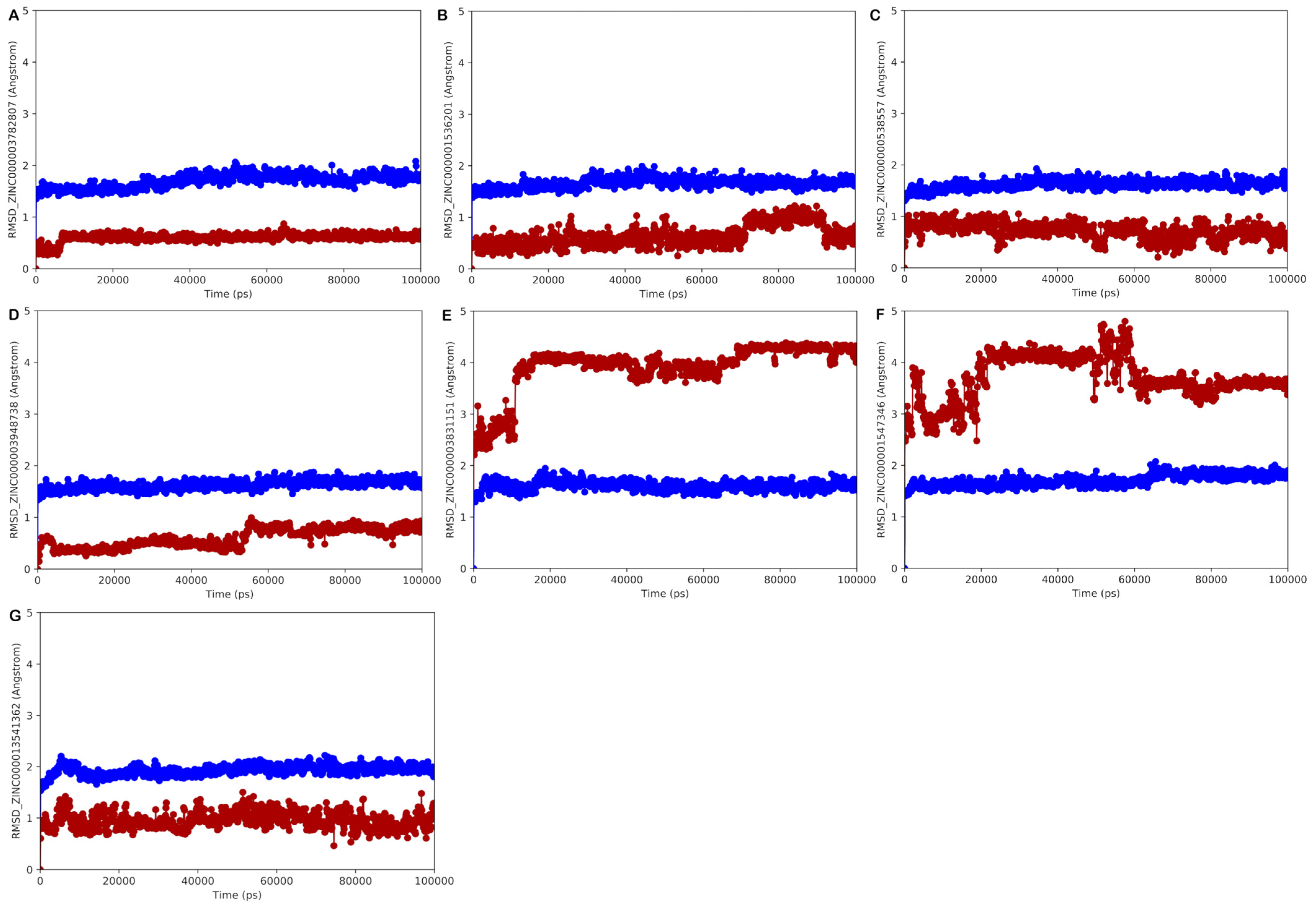 Computation 11 00255 g009