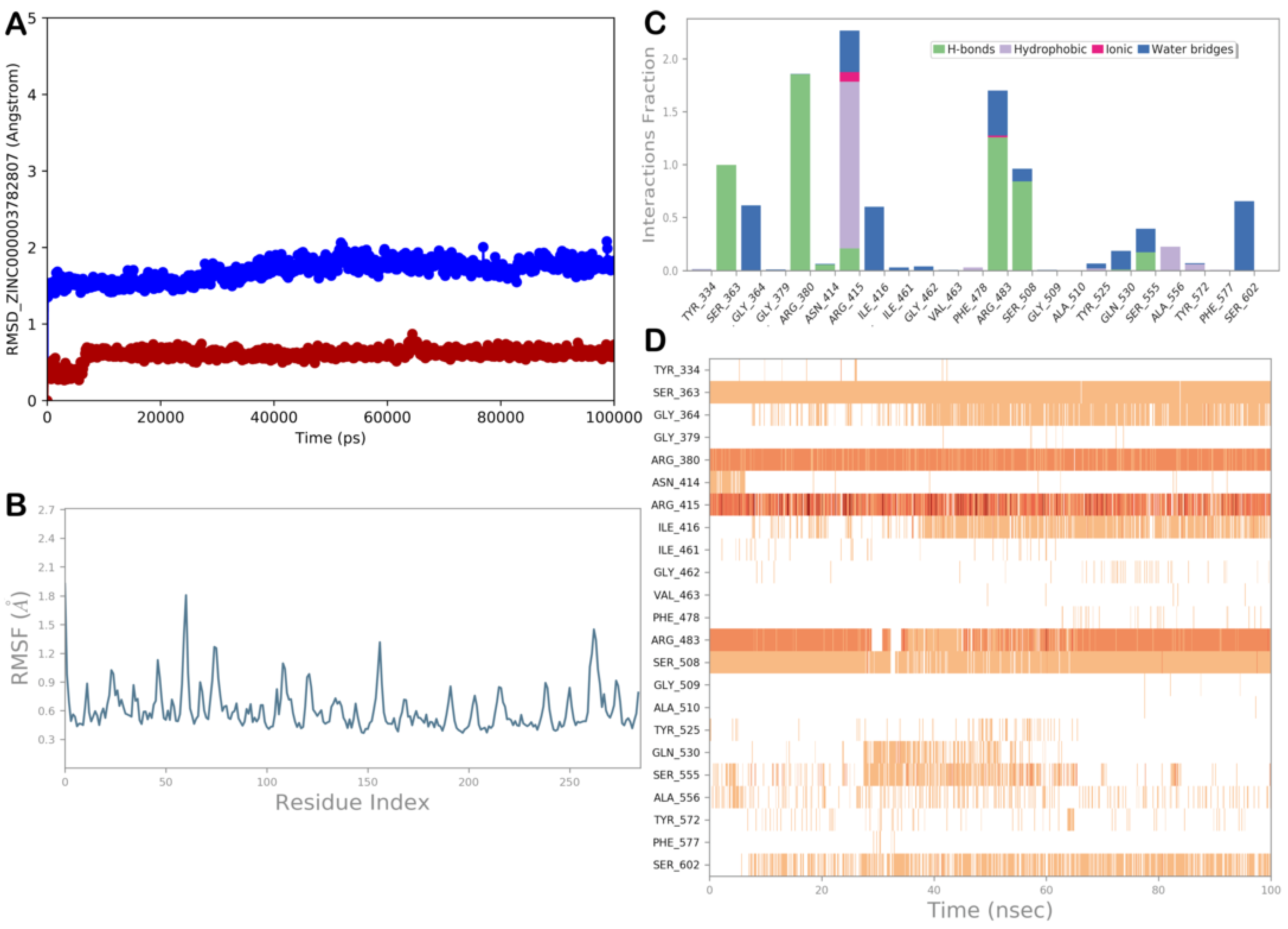 Computation 11 00255 g011