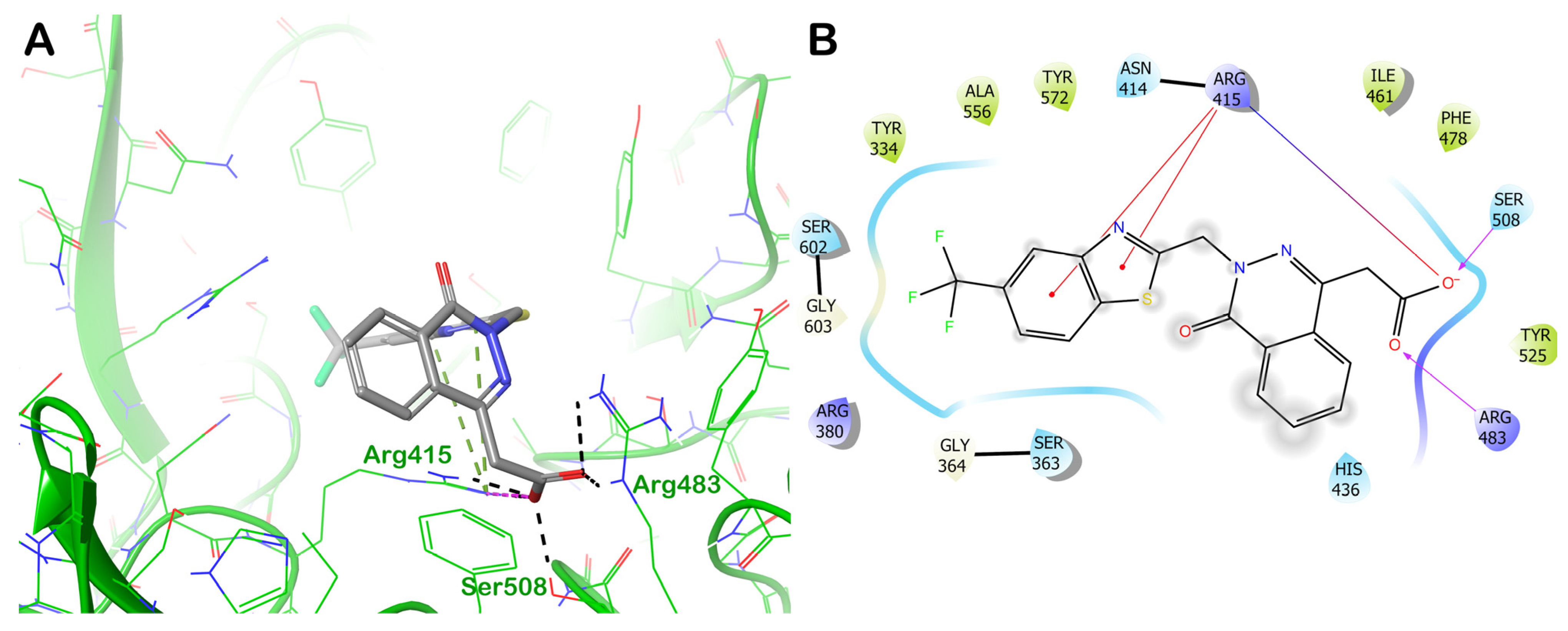 Computation 11 00255 g012