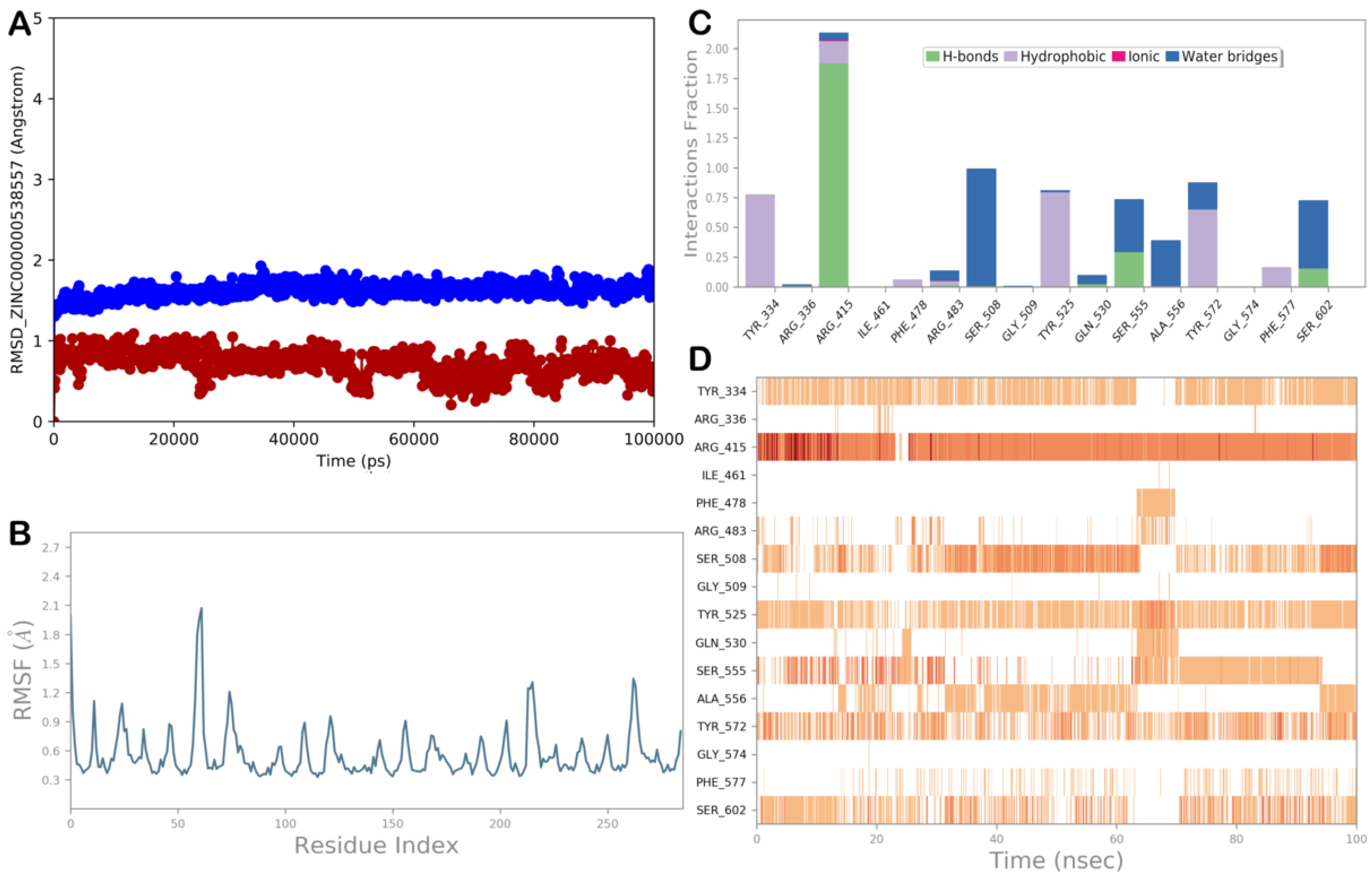 Computation 11 00255 g013