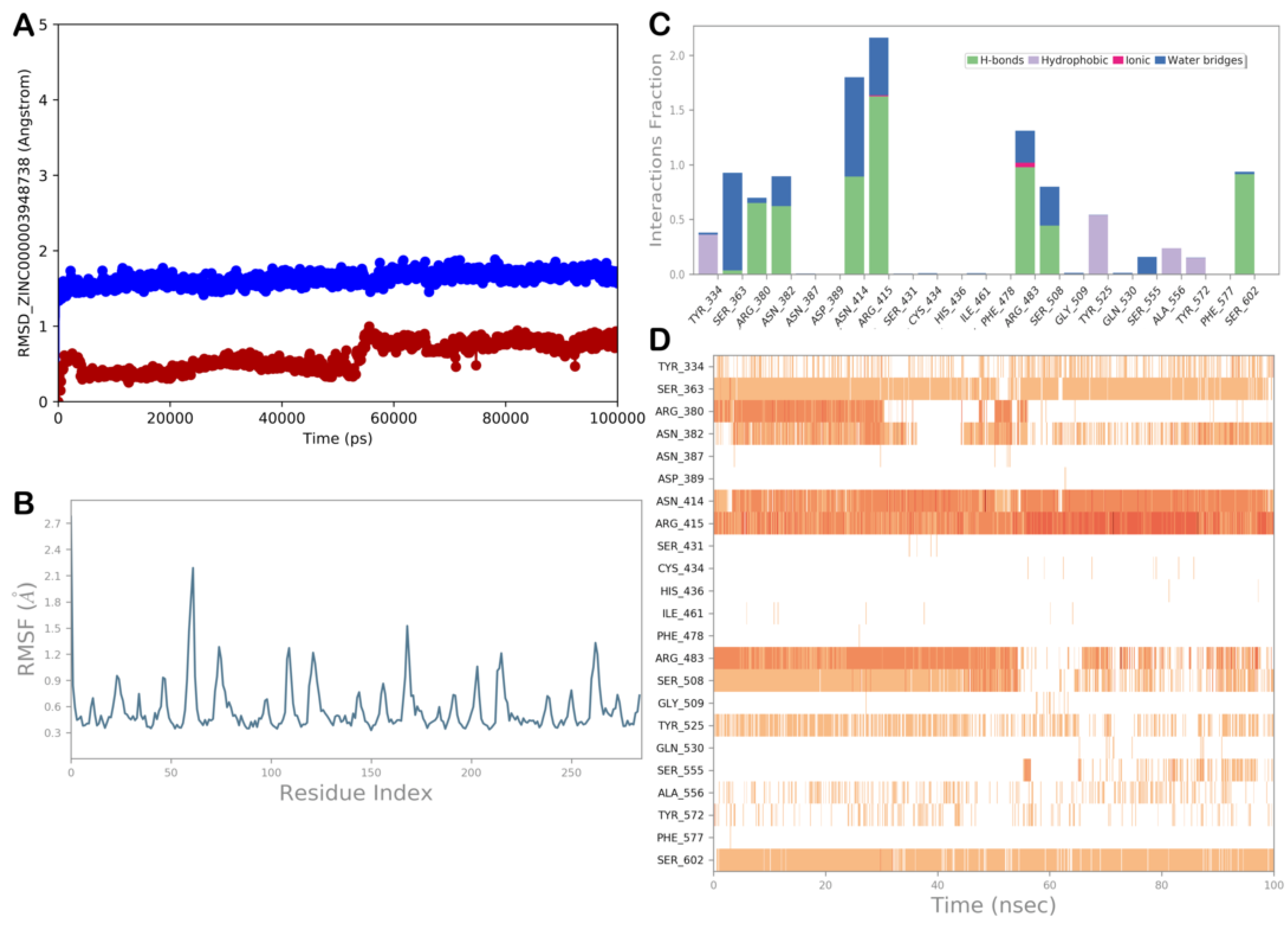 Computation 11 00255 g015