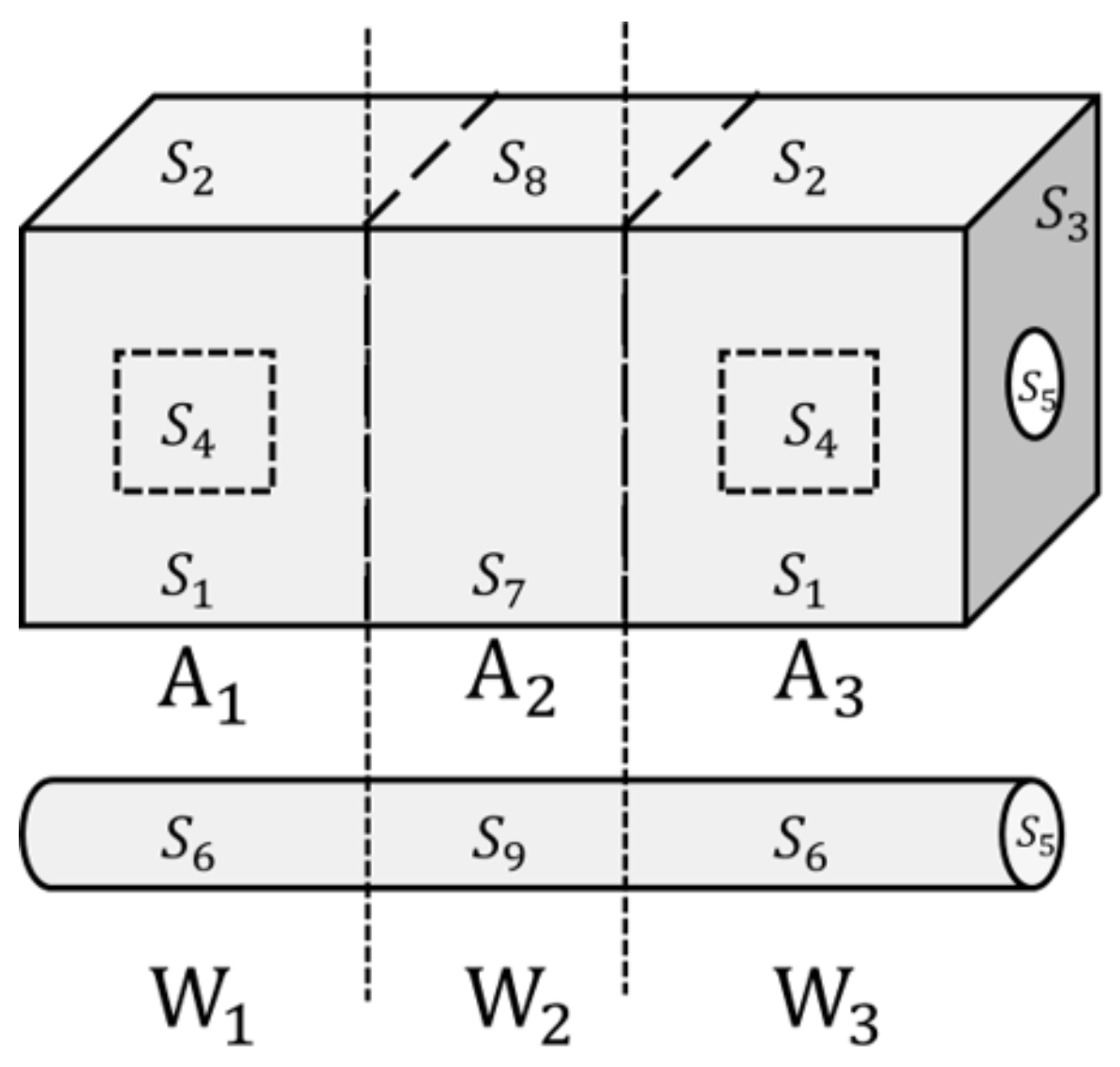 Computation 12 00002 g001
