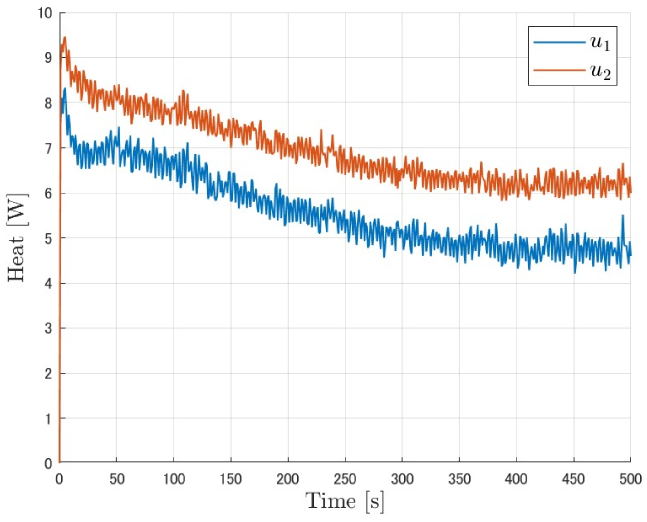 Computation 12 00002 g009