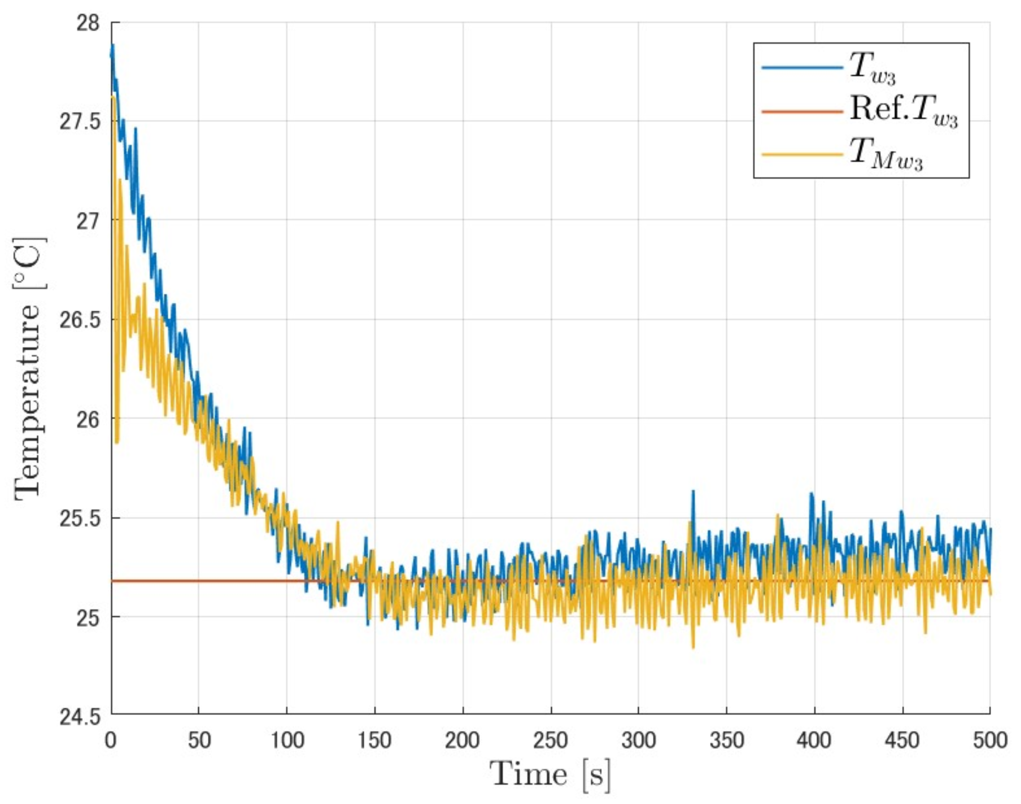 Computation 12 00002 g011