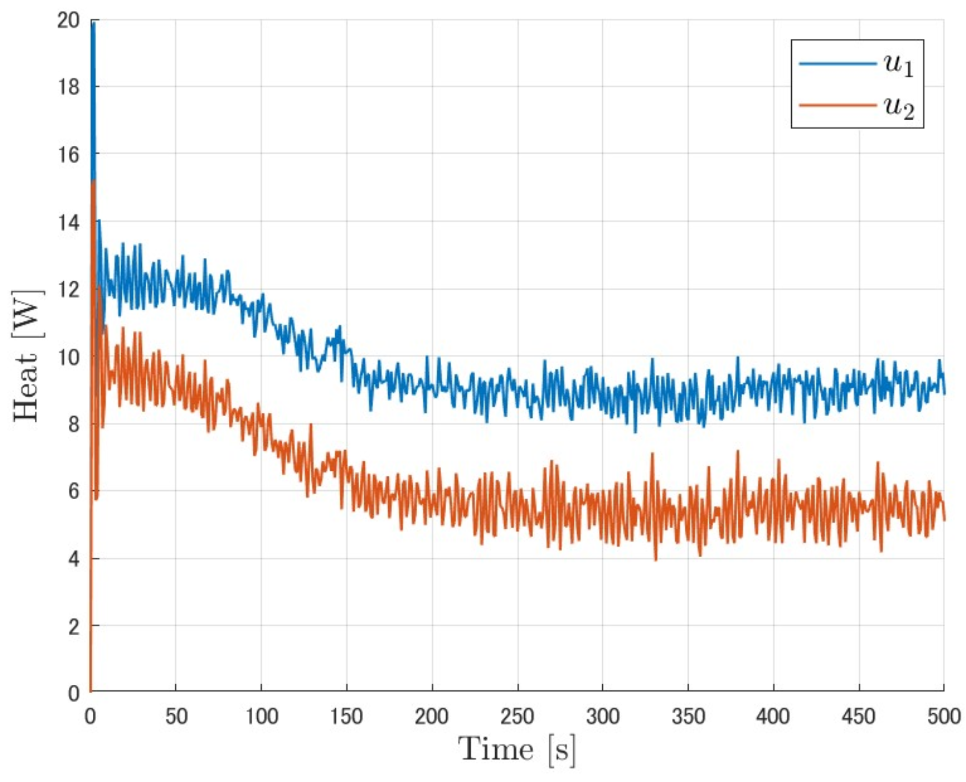Computation 12 00002 g012