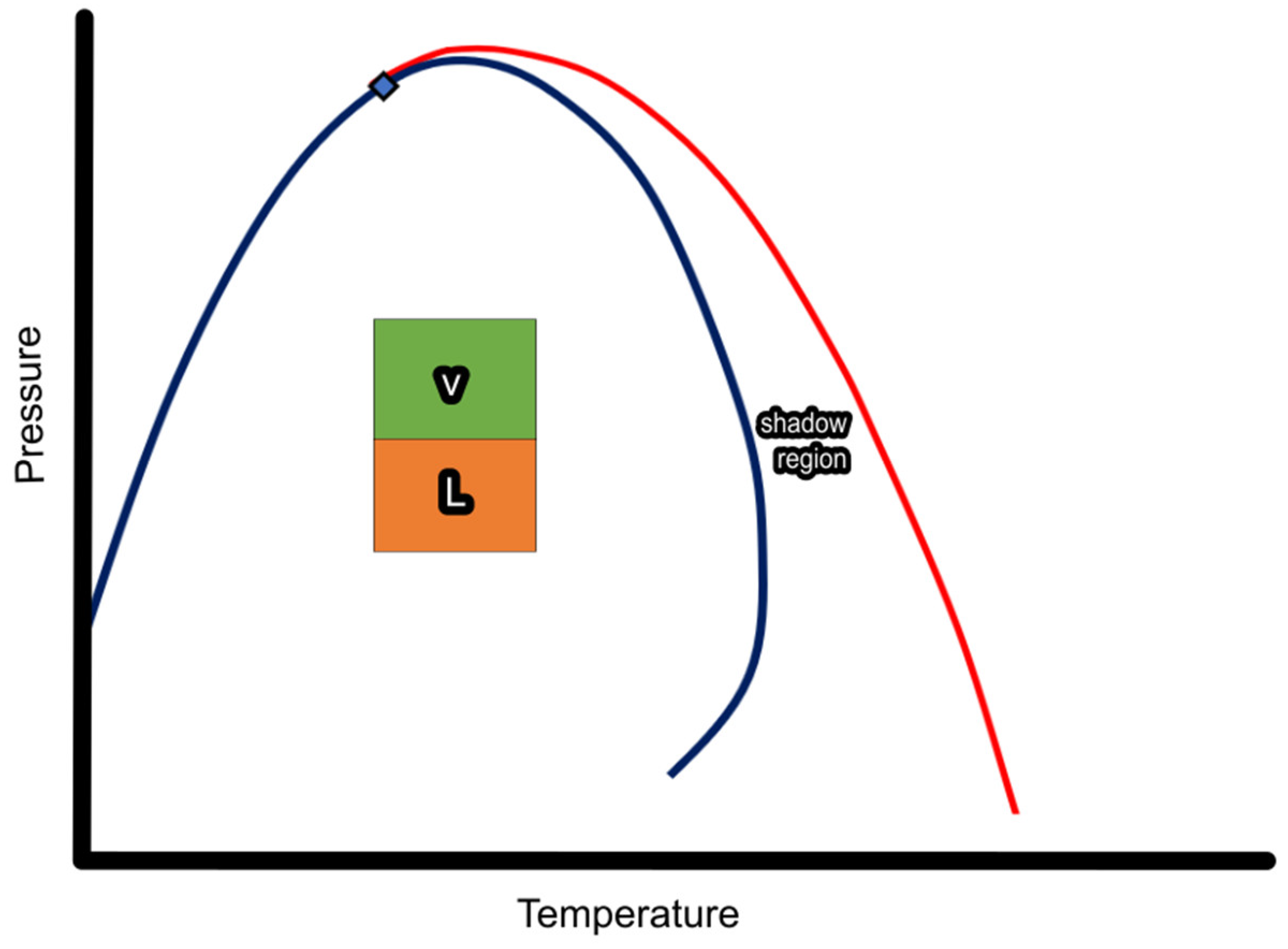 Computation 12 00010 g004