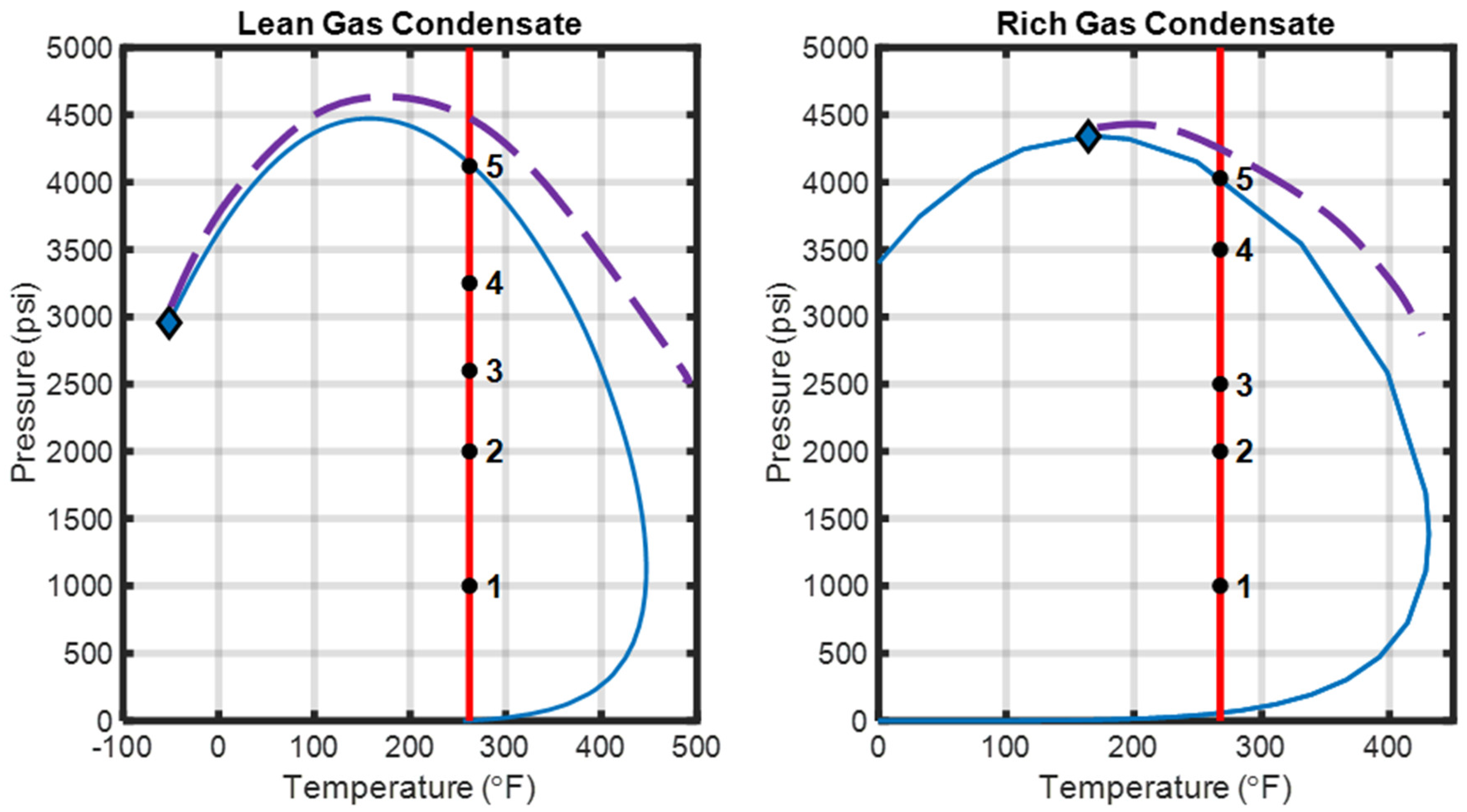 Computation 12 00010 g005