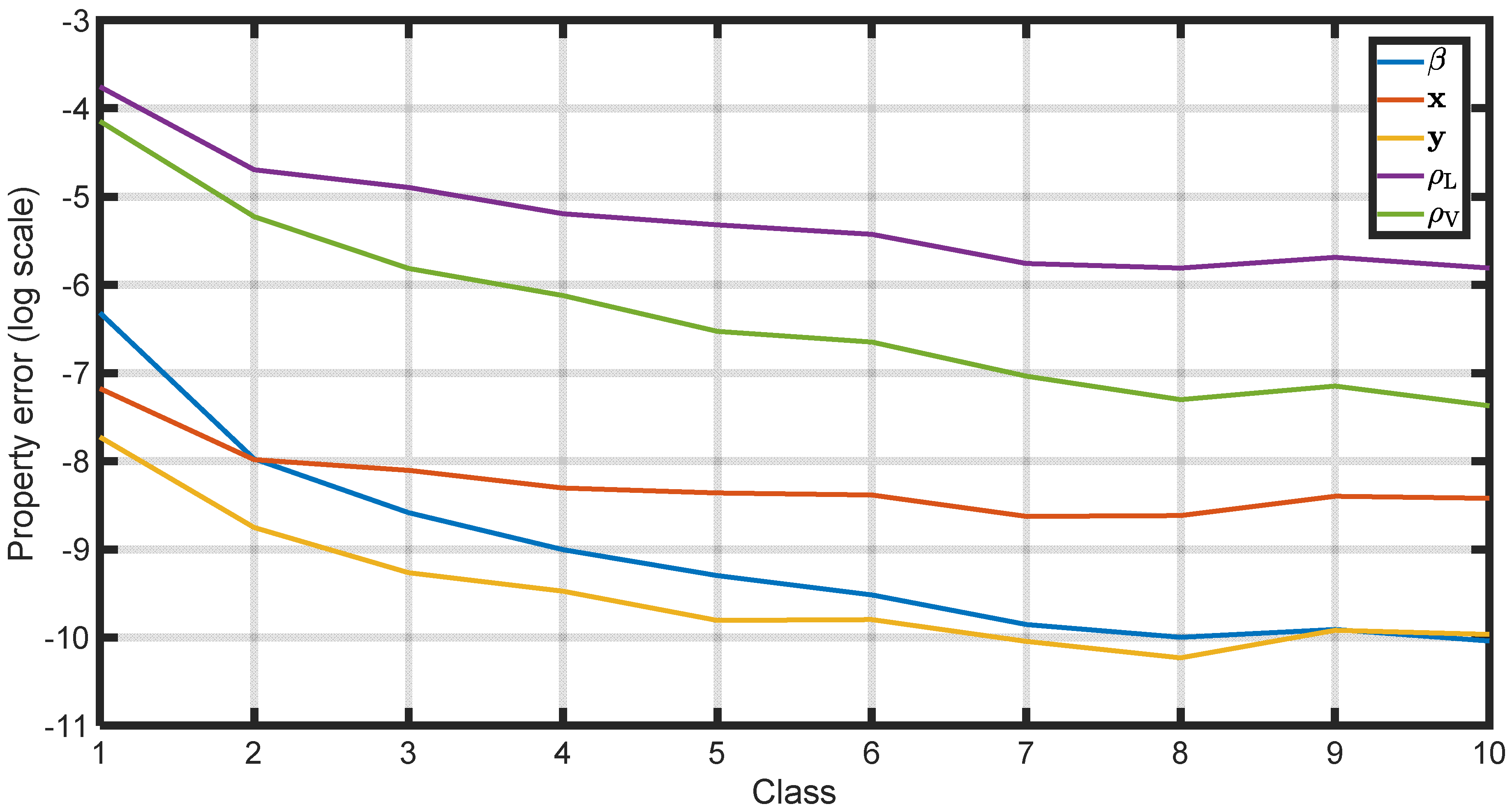 Computation 12 00010 g007
