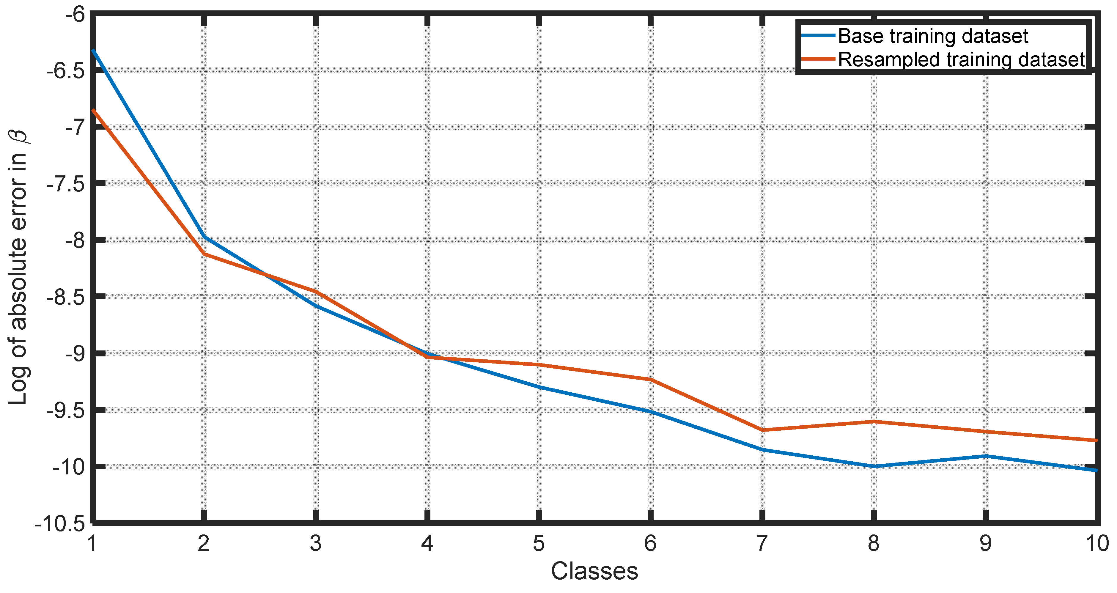 Computation 12 00010 g012