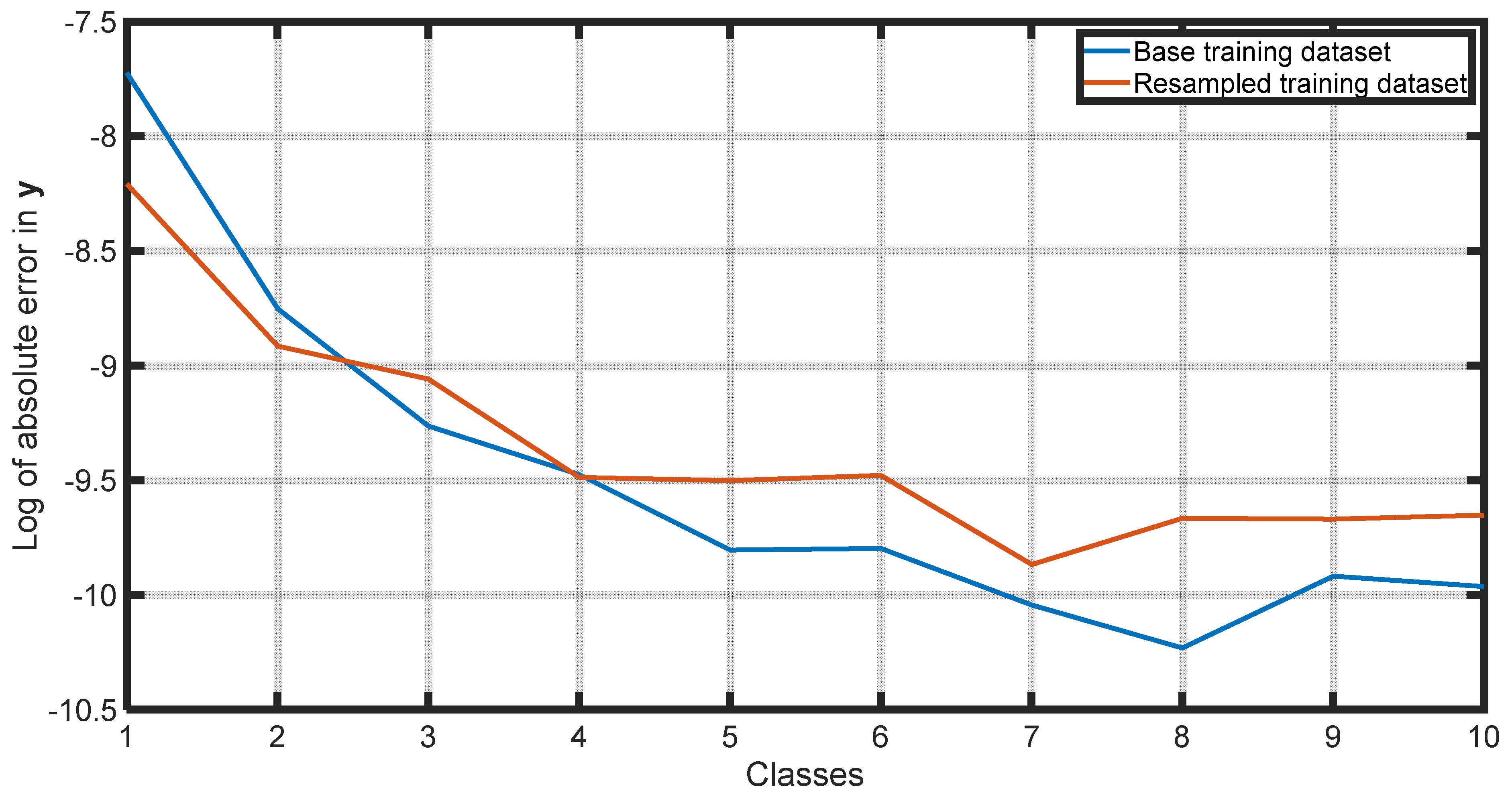 Computation 12 00010 g014
