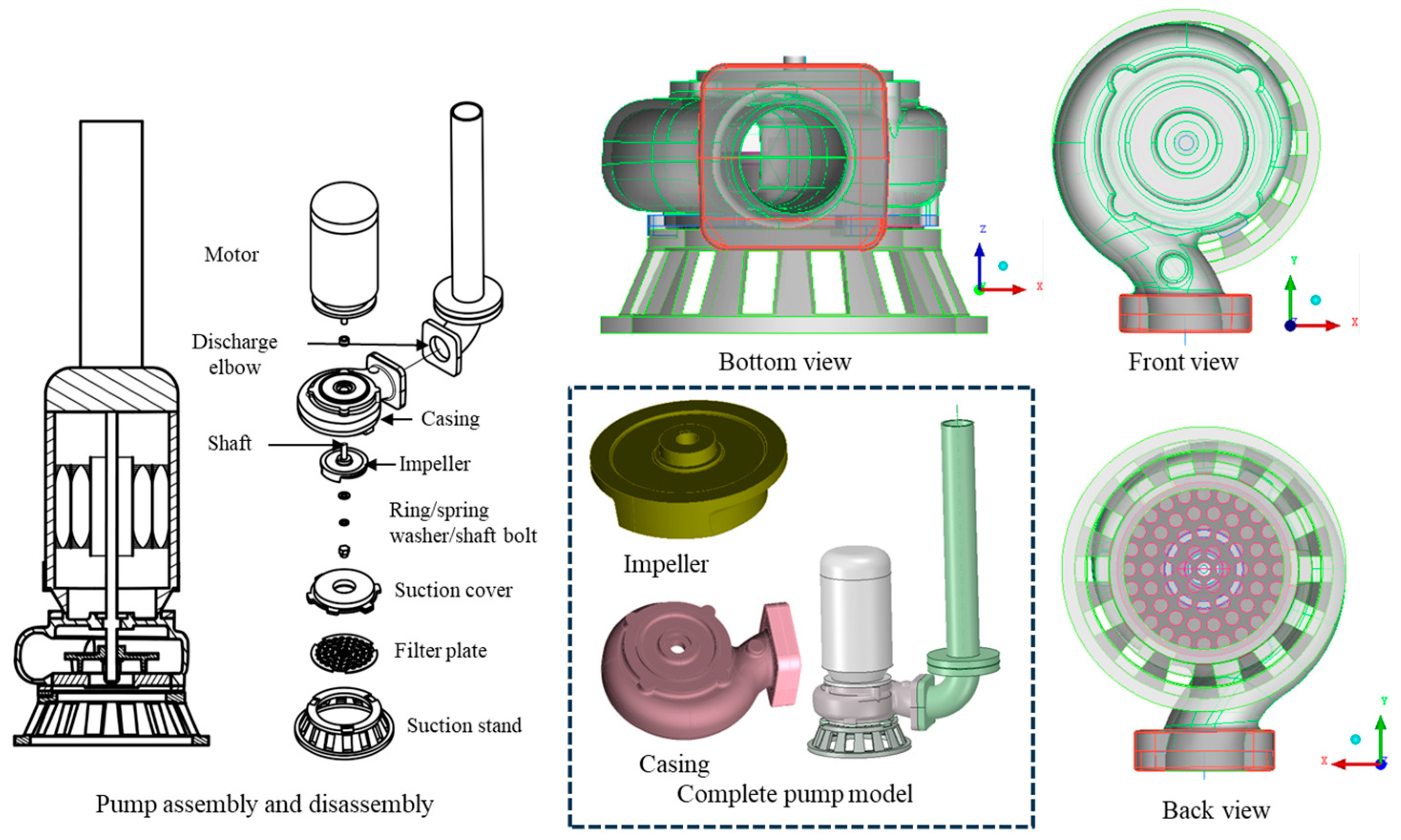 Computation 12 00012 g002