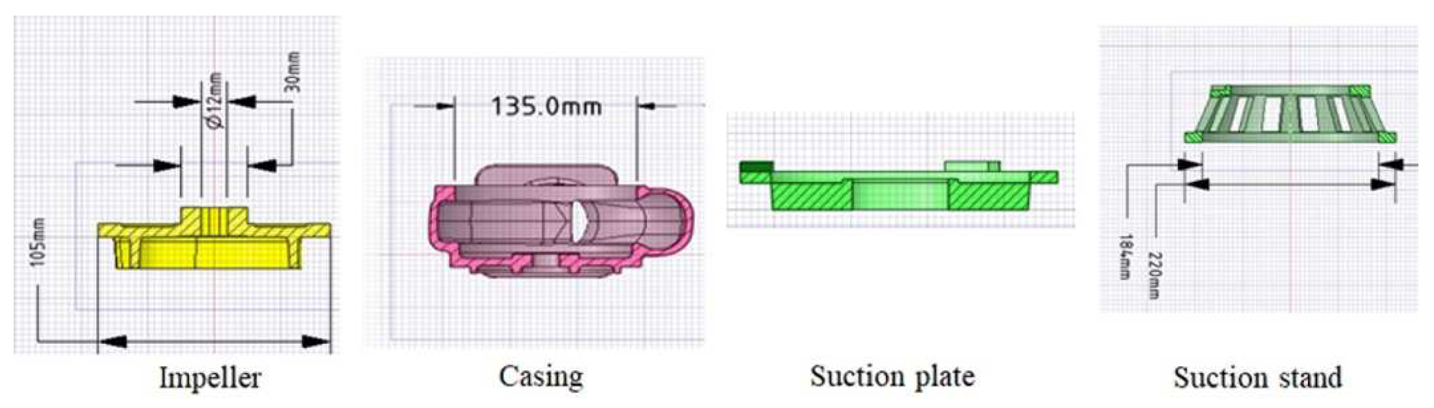 Computation 12 00012 g003
