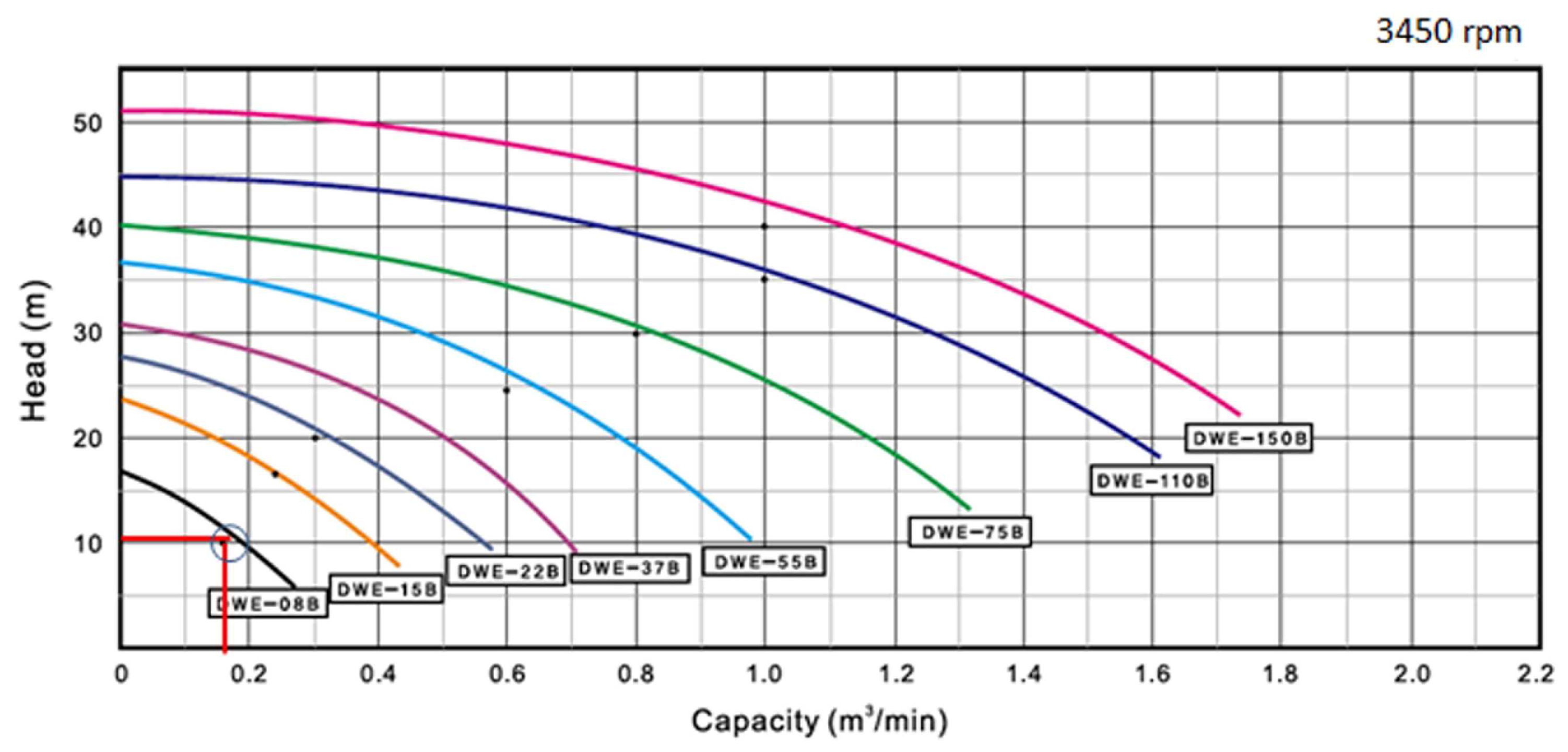 Computation 12 00012 g004