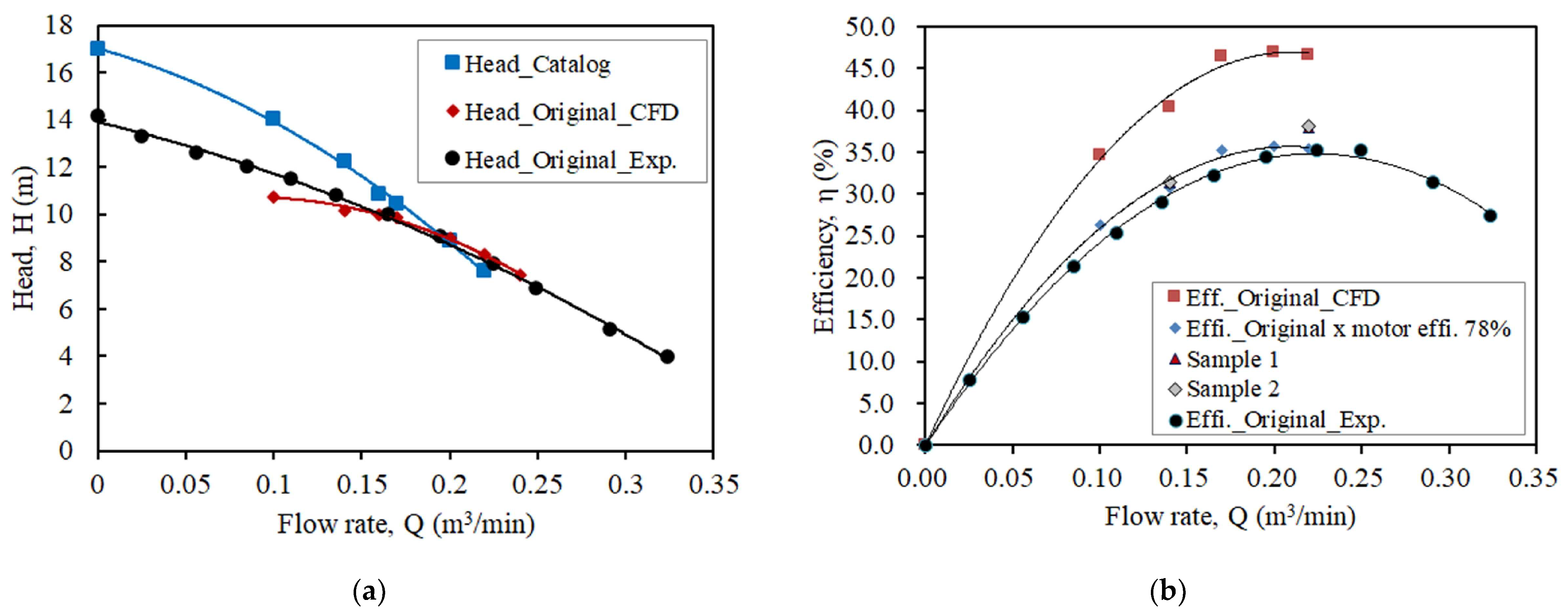Computation 12 00012 g008