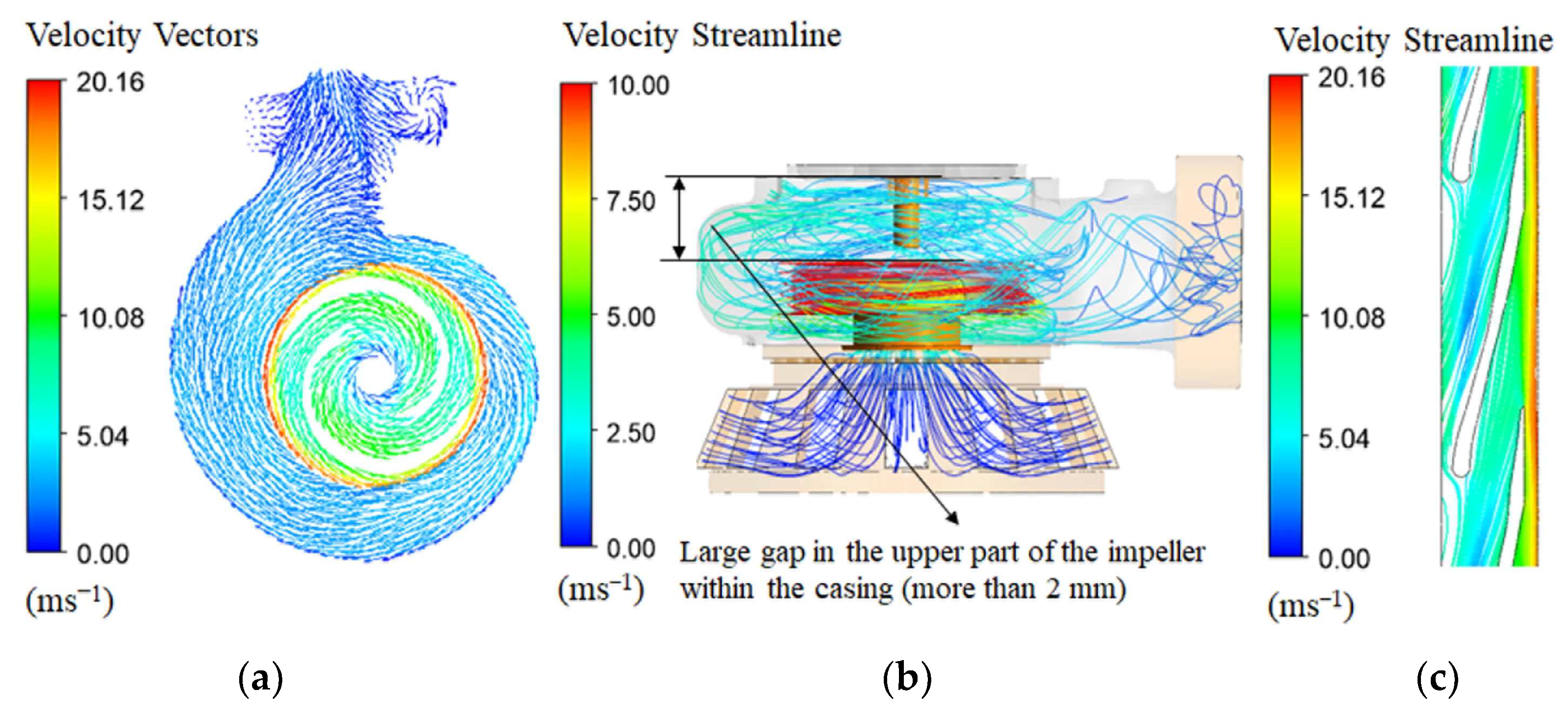Computation 12 00012 g009