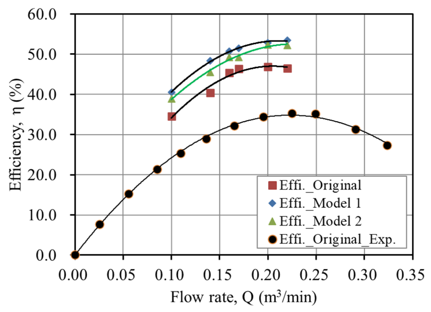 Computation 12 00012 g013