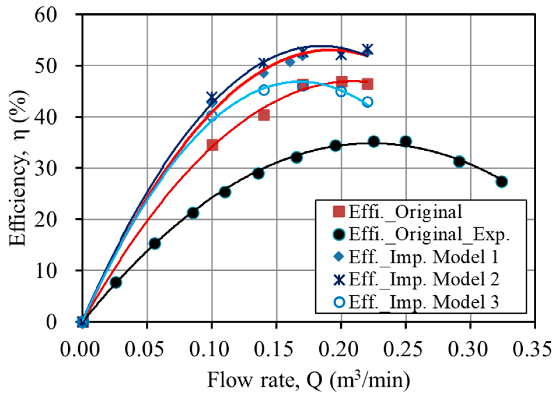 Computation 12 00012 g017