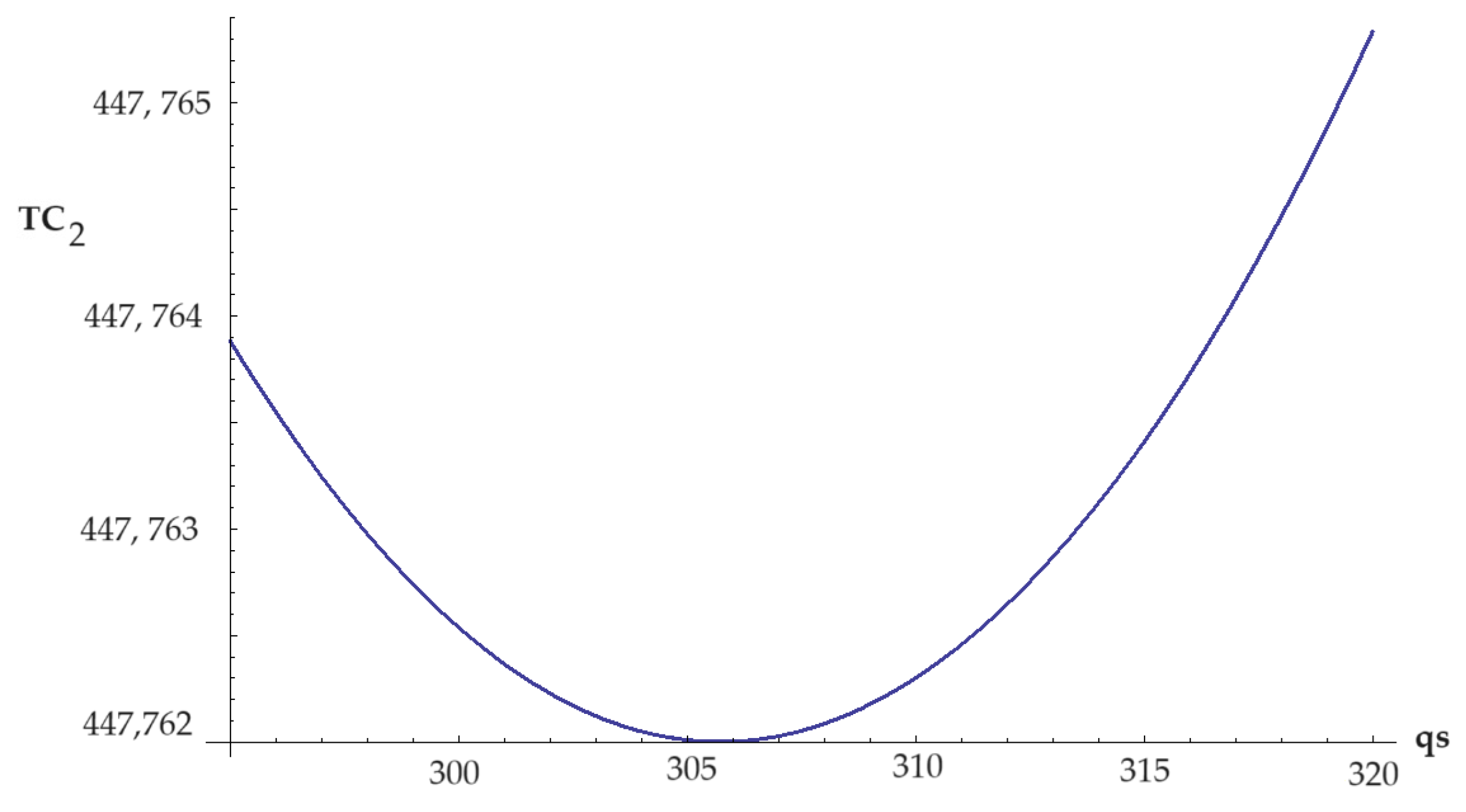 Computation 12 00013 g009