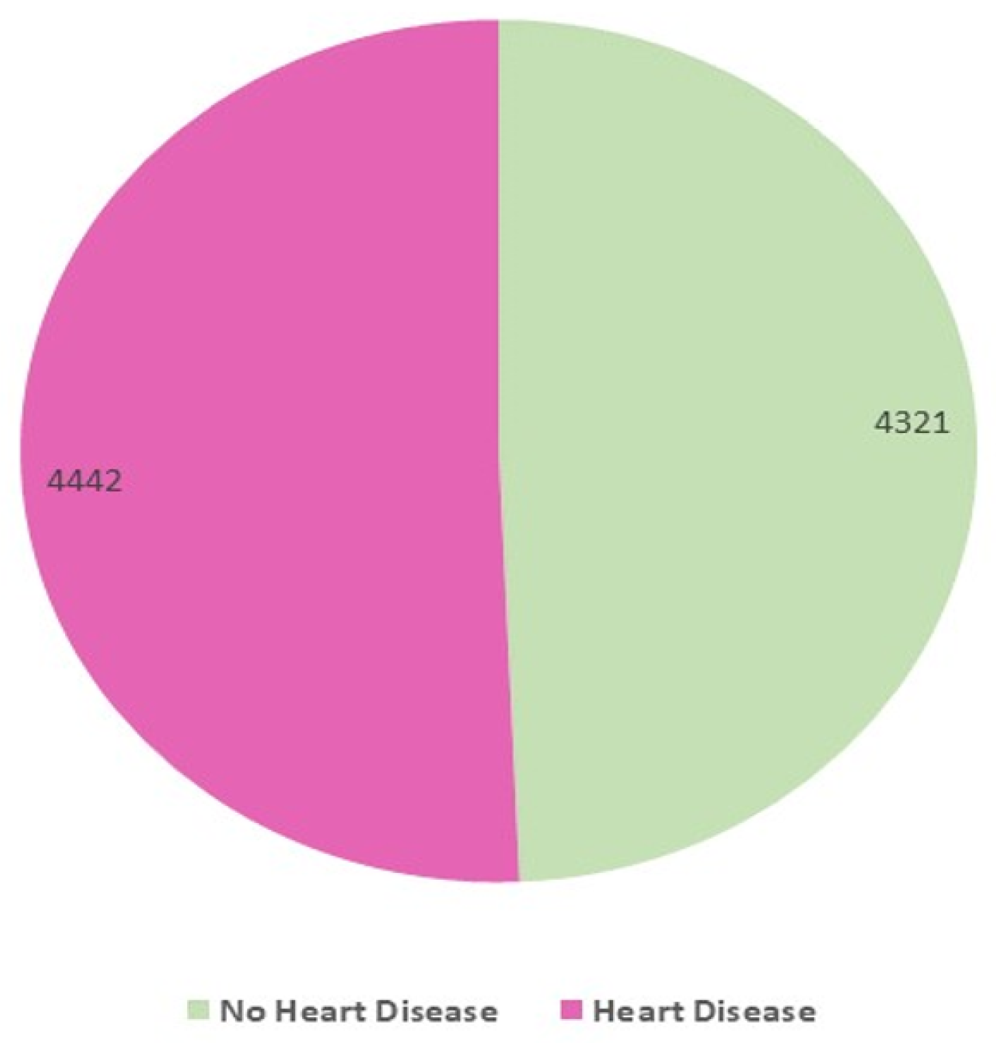 Computation 12 00015 g001