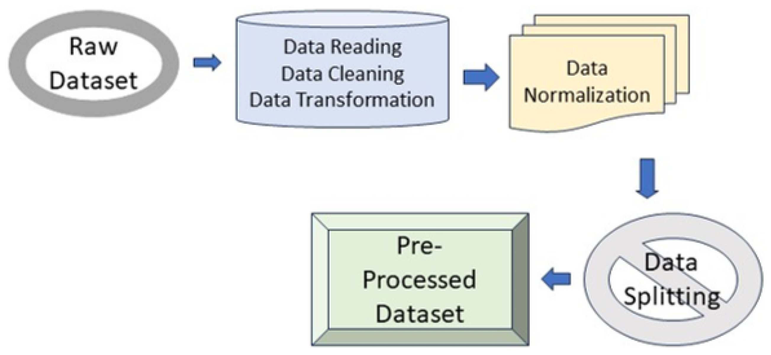 Computation 12 00015 g005