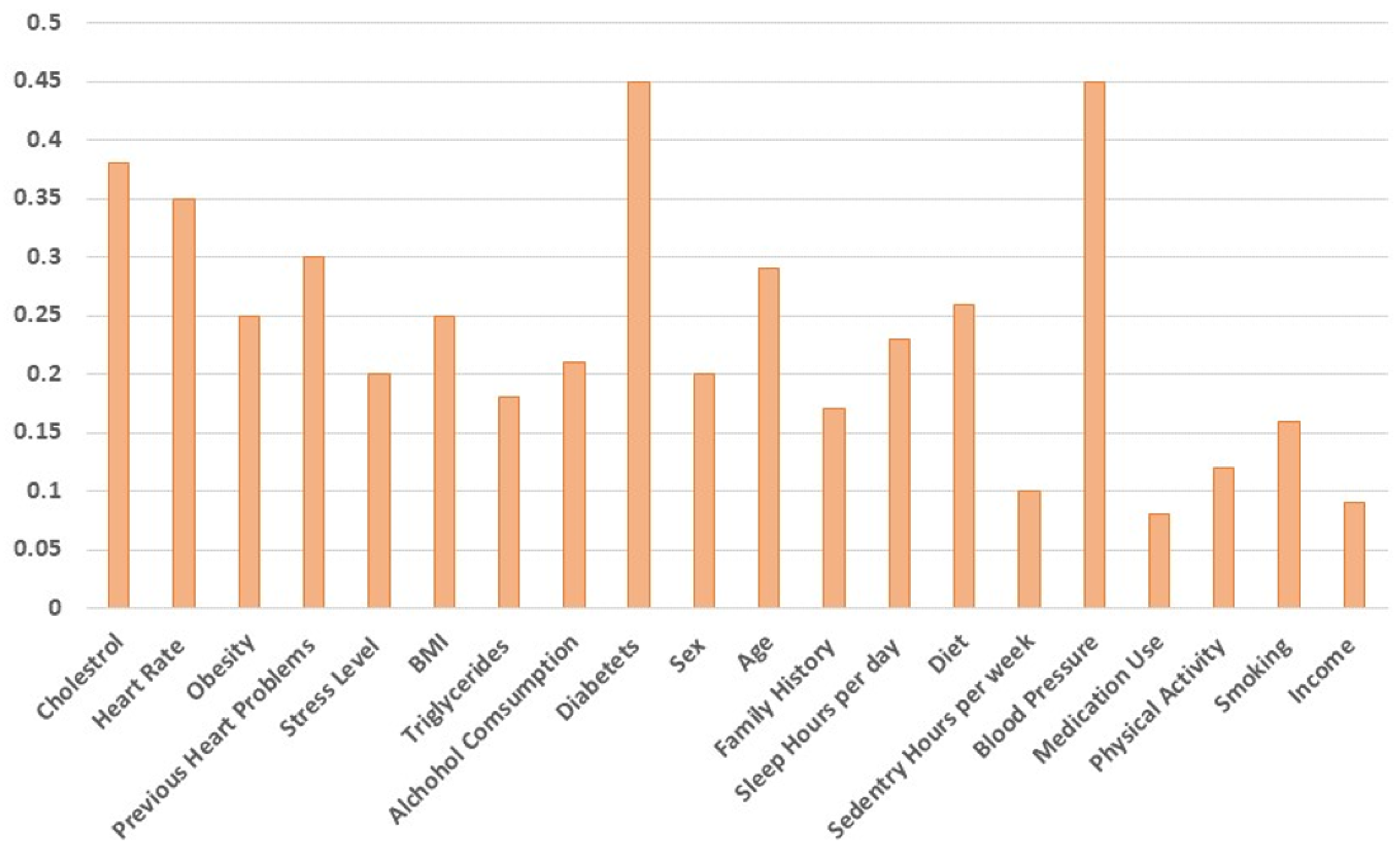 Computation 12 00015 g009