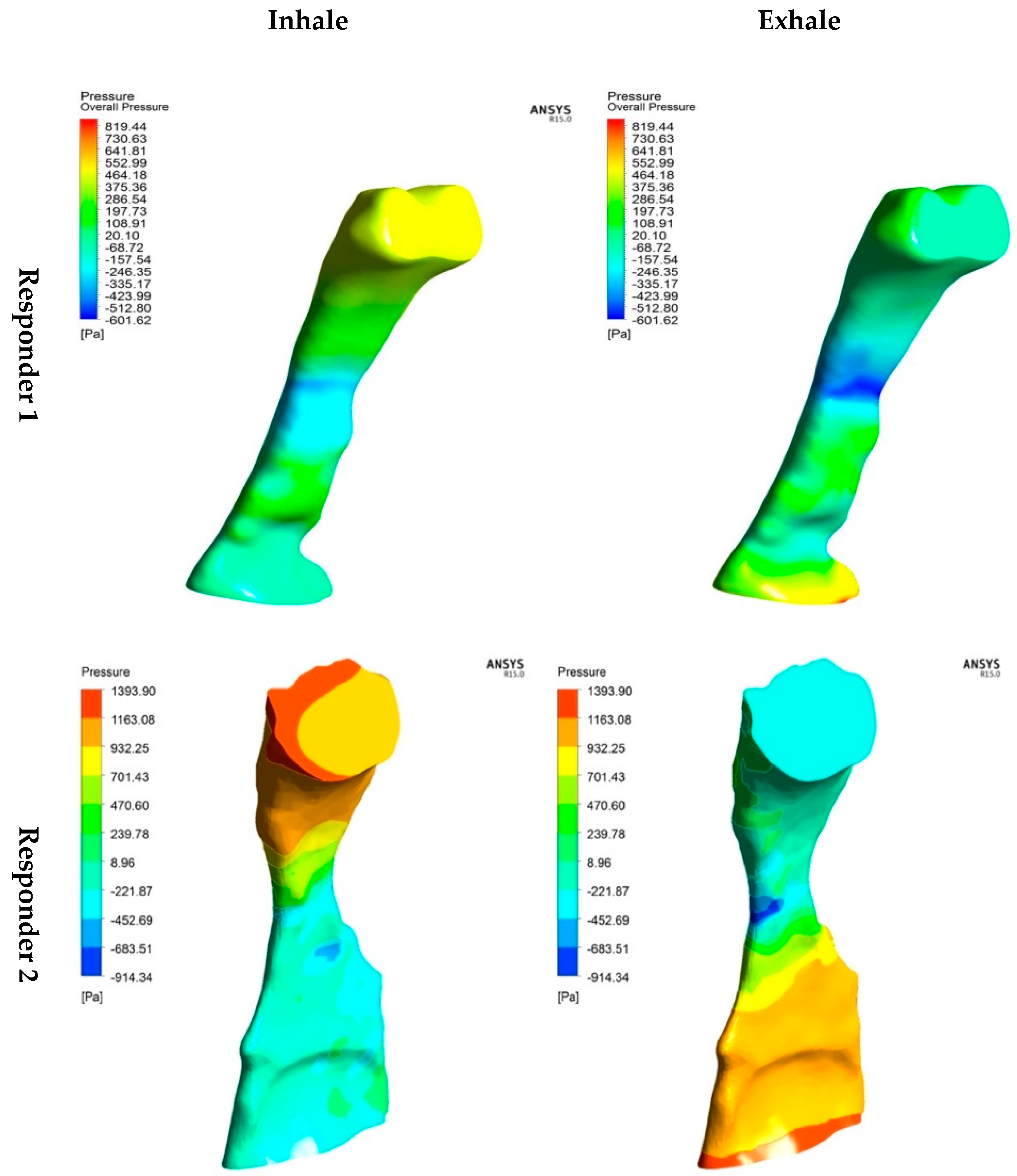 Computation 12 00016 g006 Computation 12 00016 g006