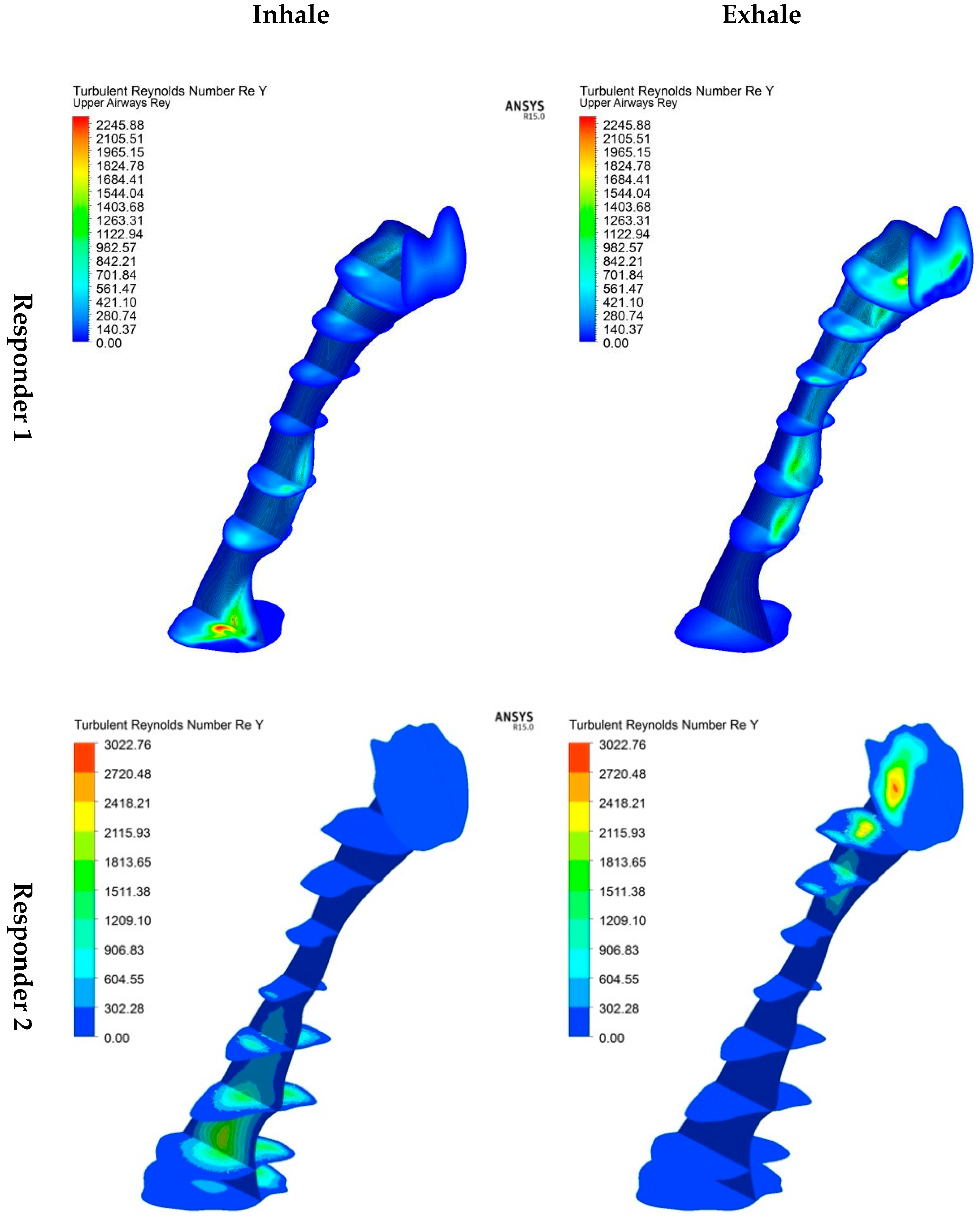 Computation 12 00016 g008 Computation 12 00016 g008