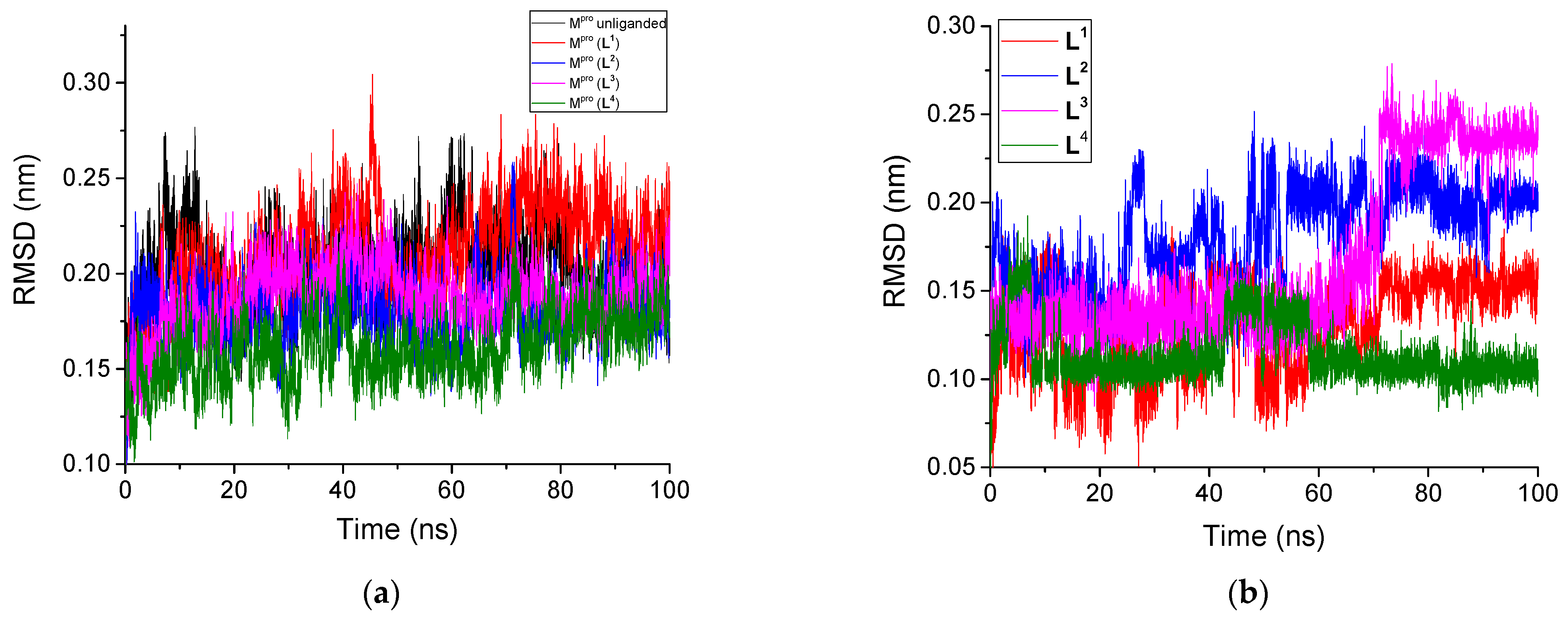 Computation 12 00018 g005
