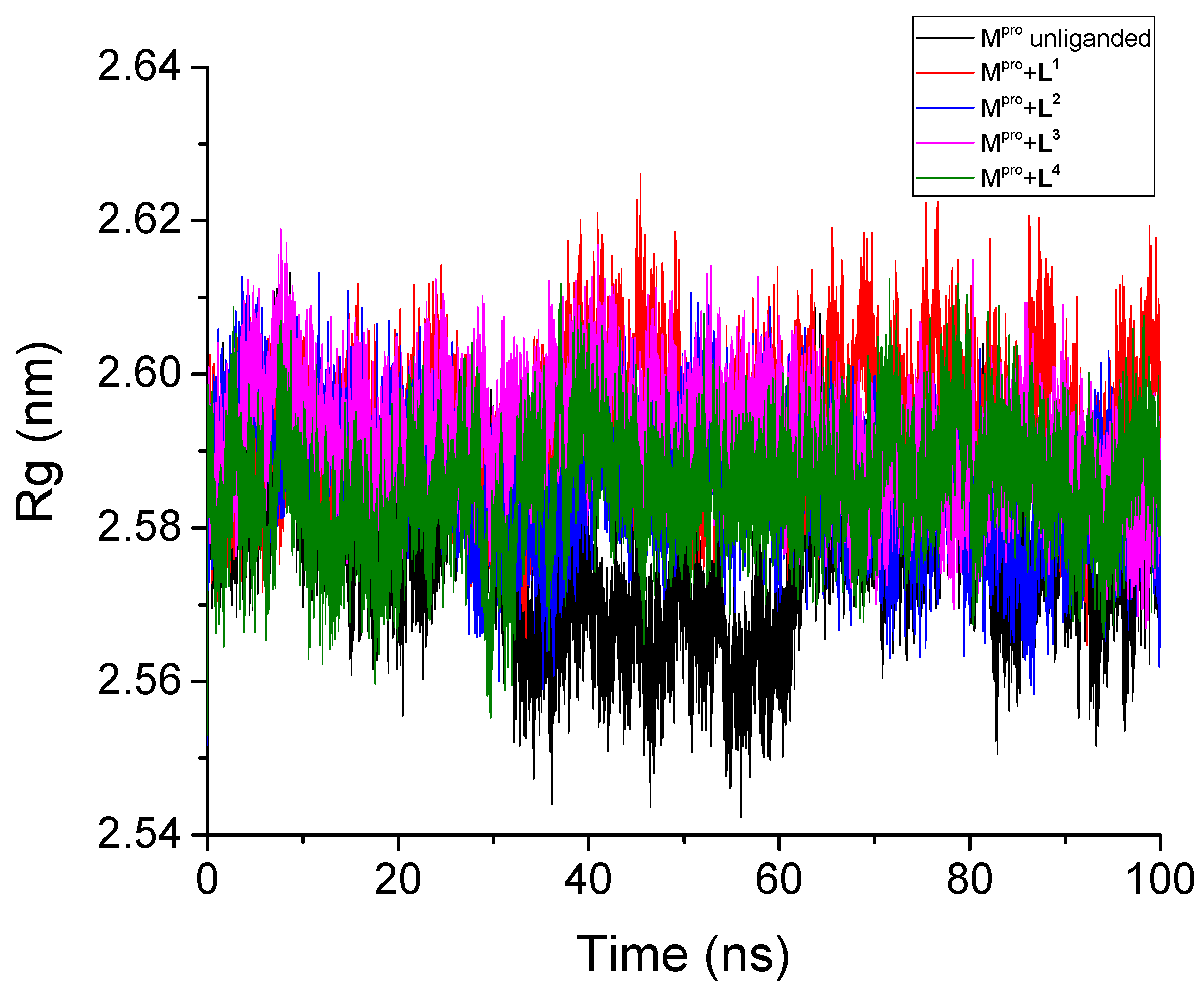 Computation 12 00018 g007