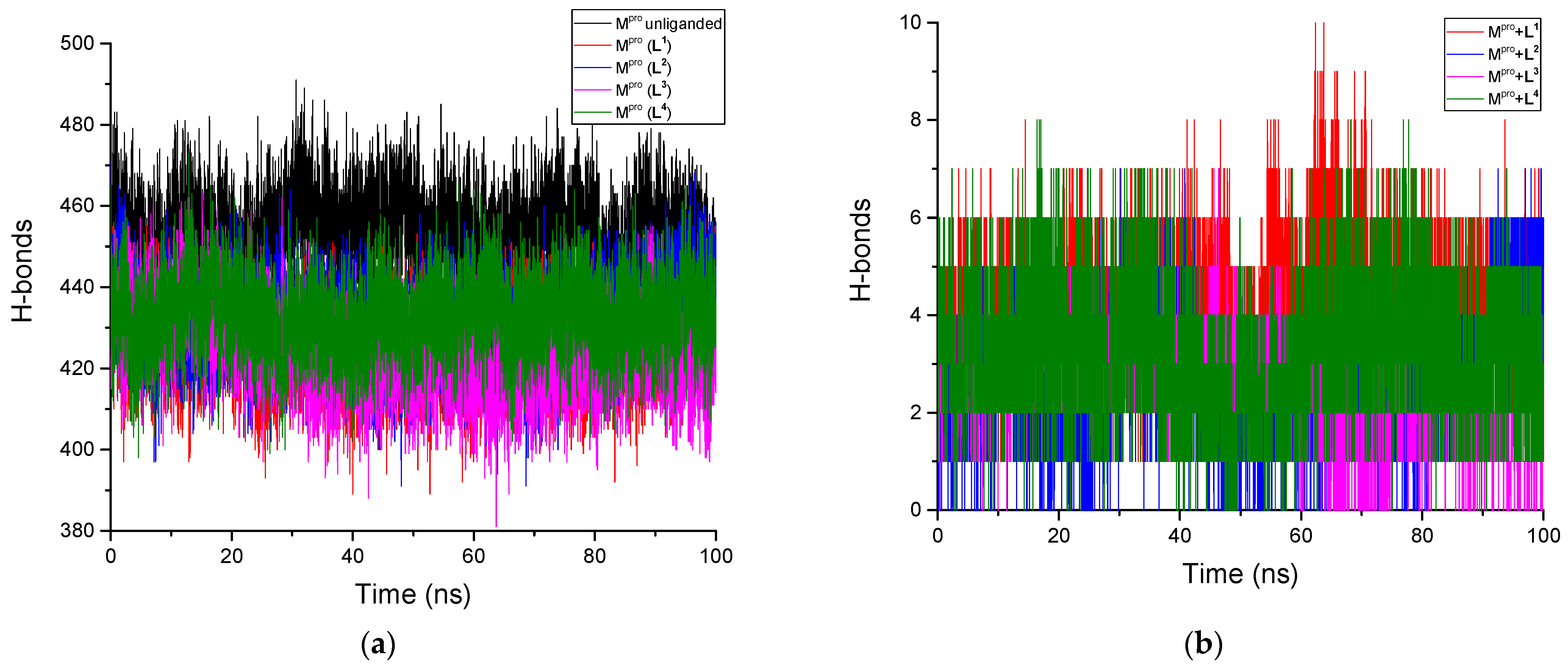 Computation 12 00018 g009