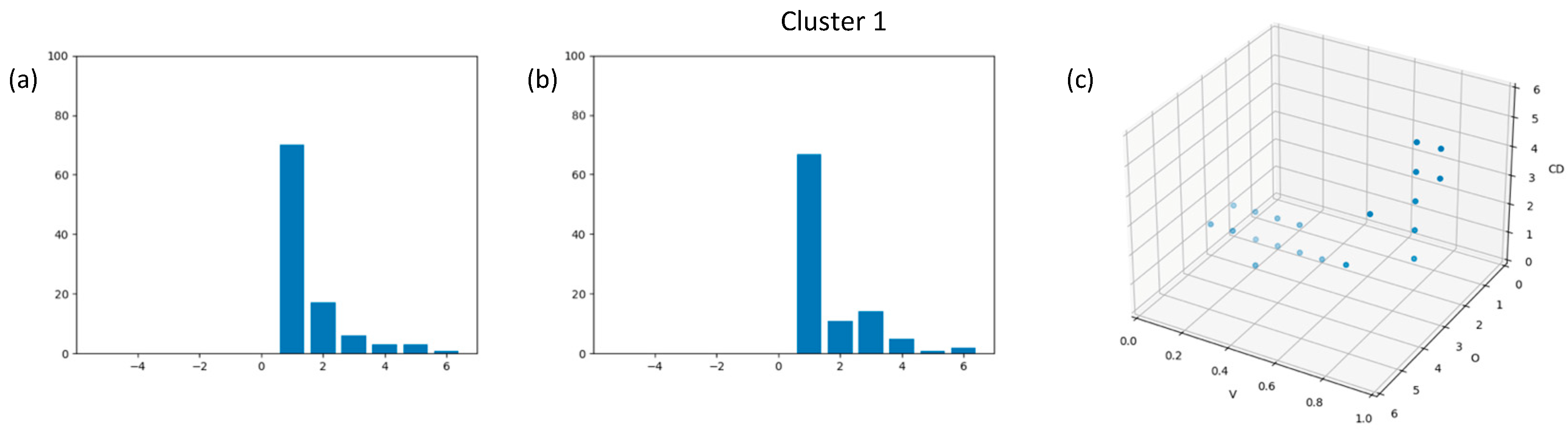 Computation 12 00020 g004