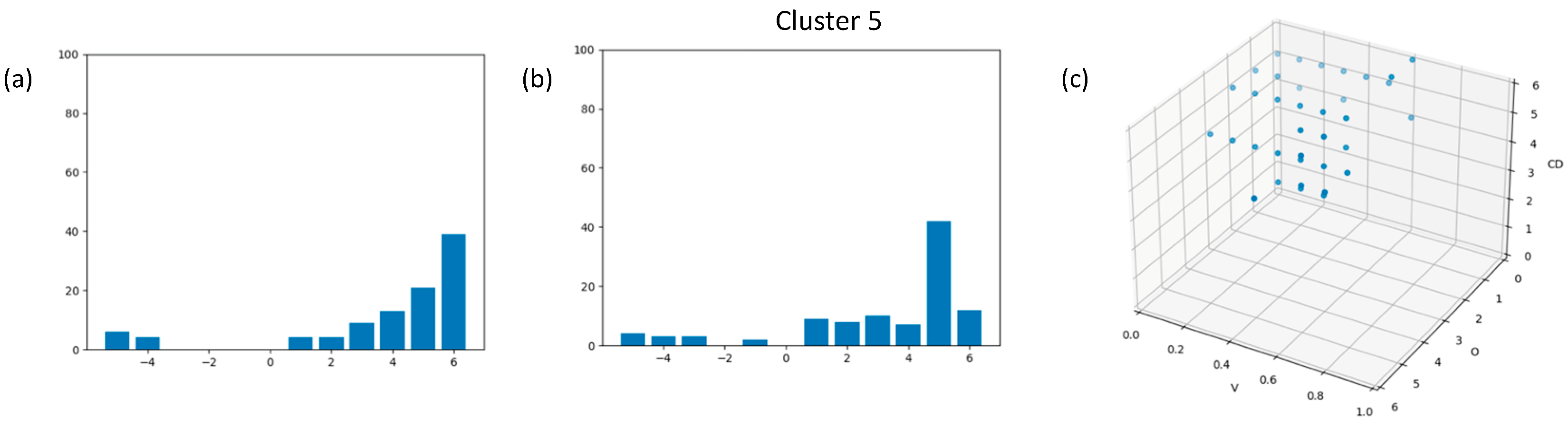 Computation 12 00020 g008