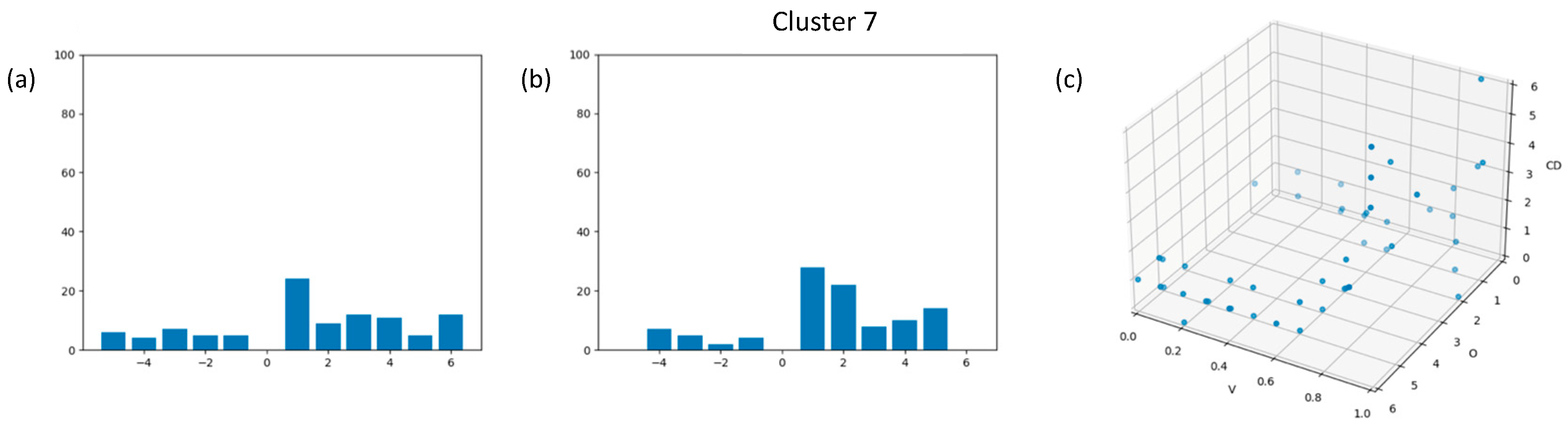 Computation 12 00020 g010