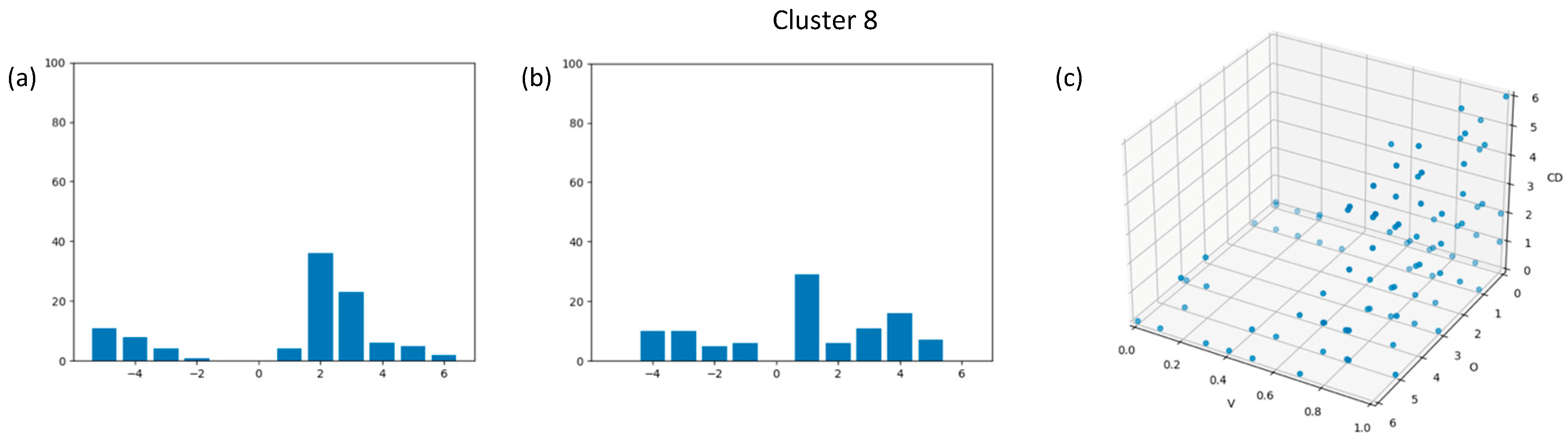 Computation 12 00020 g011