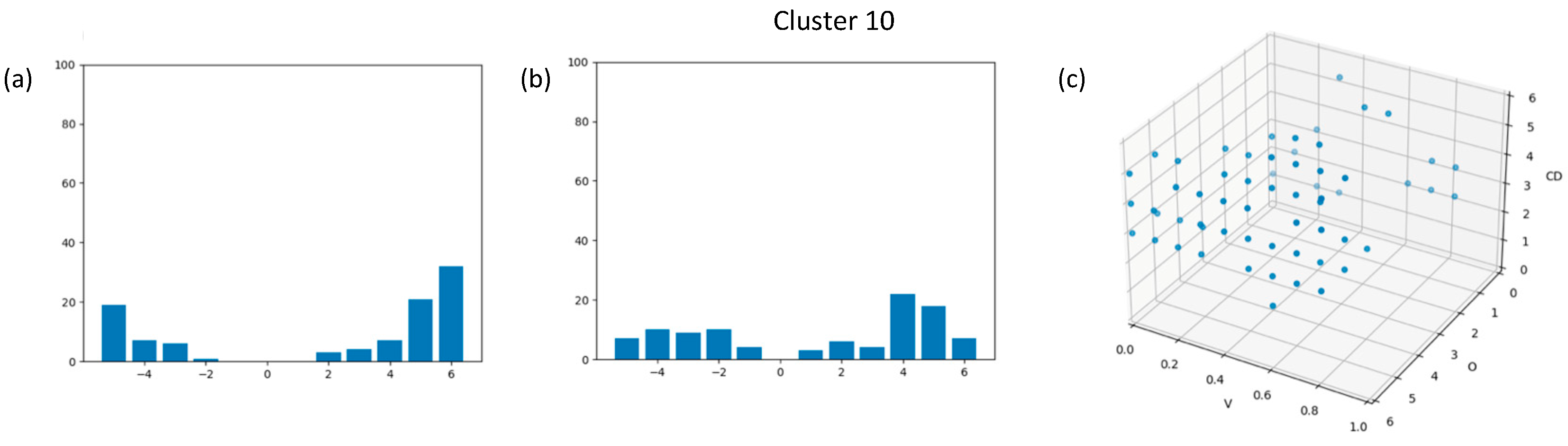 Computation 12 00020 g013