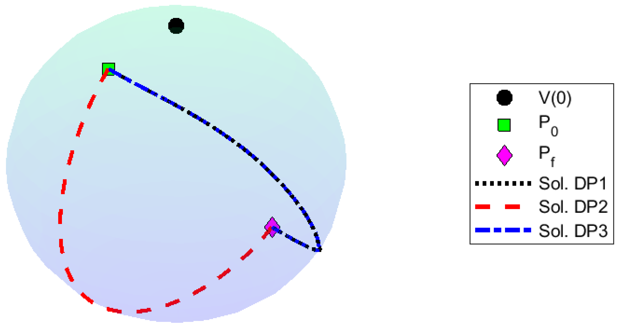 Computation 12 00023 g001