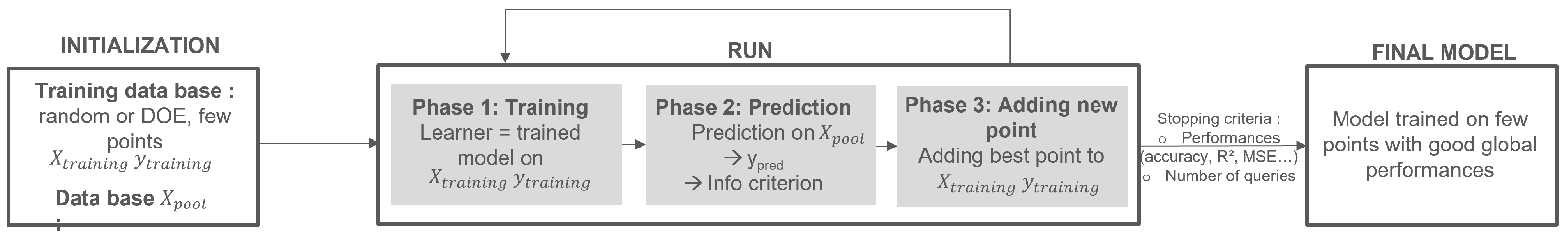 Computation 12 00024 g001