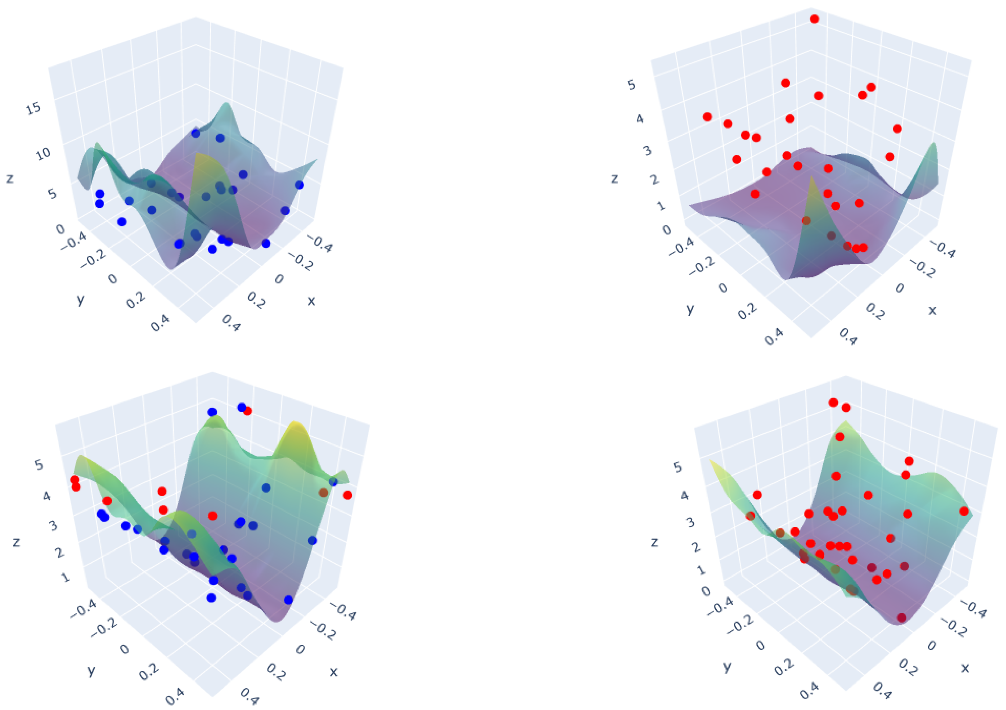 Computation 12 00024 g003a