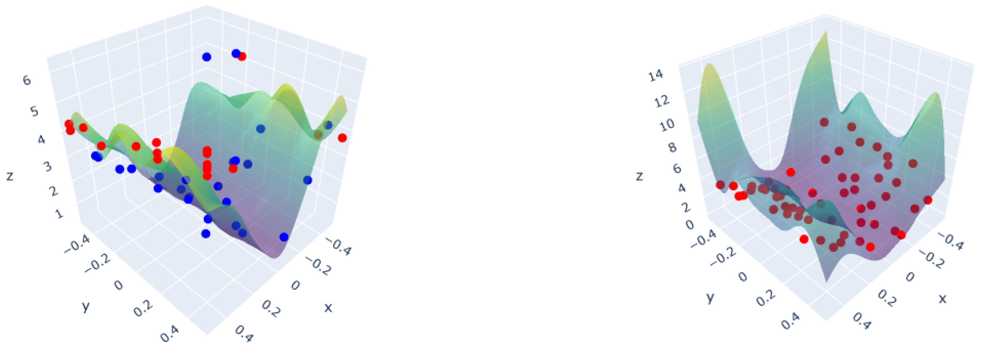 Computation 12 00024 g003b